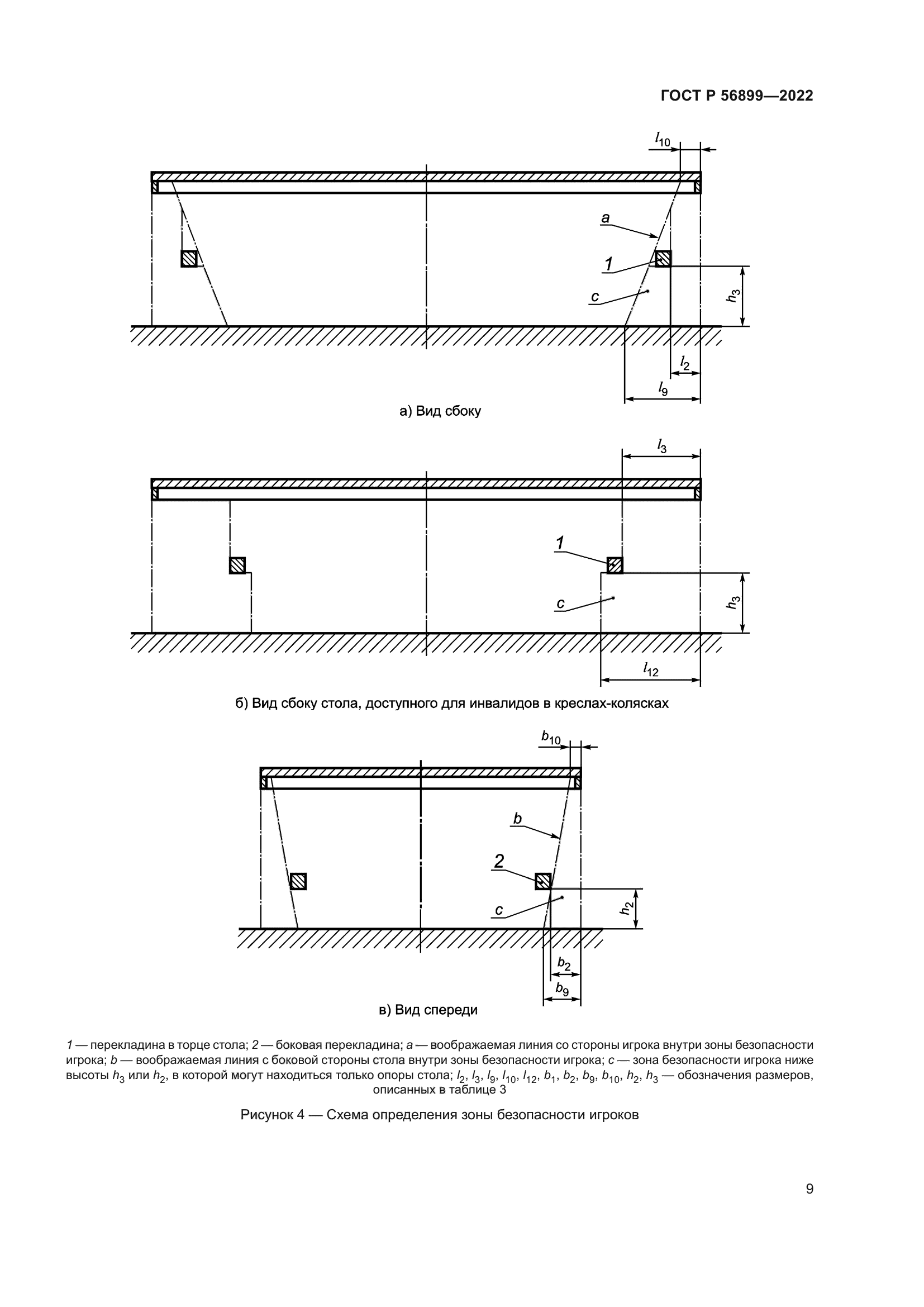 ГОСТ Р 56899-2022