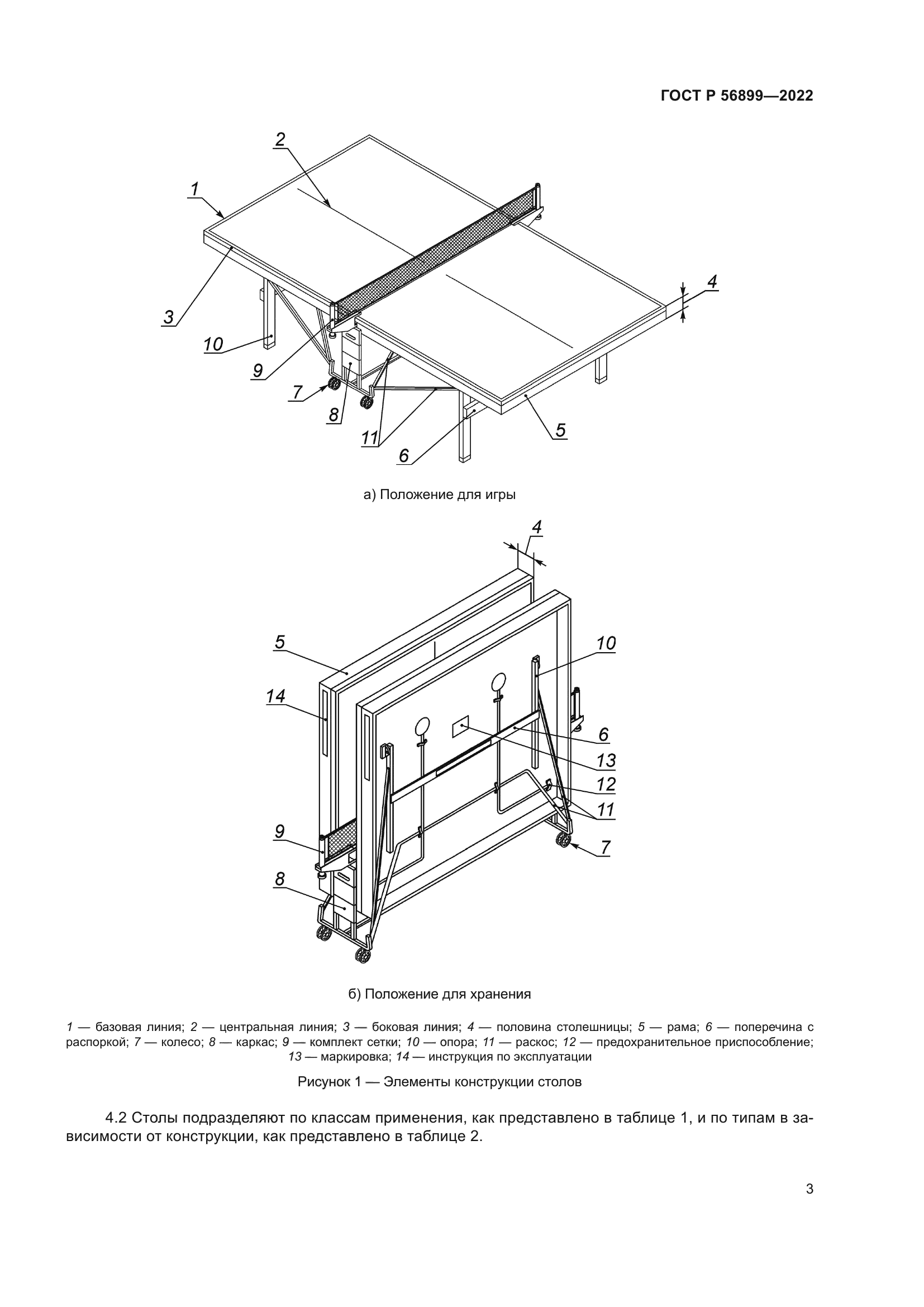 ГОСТ Р 56899-2022