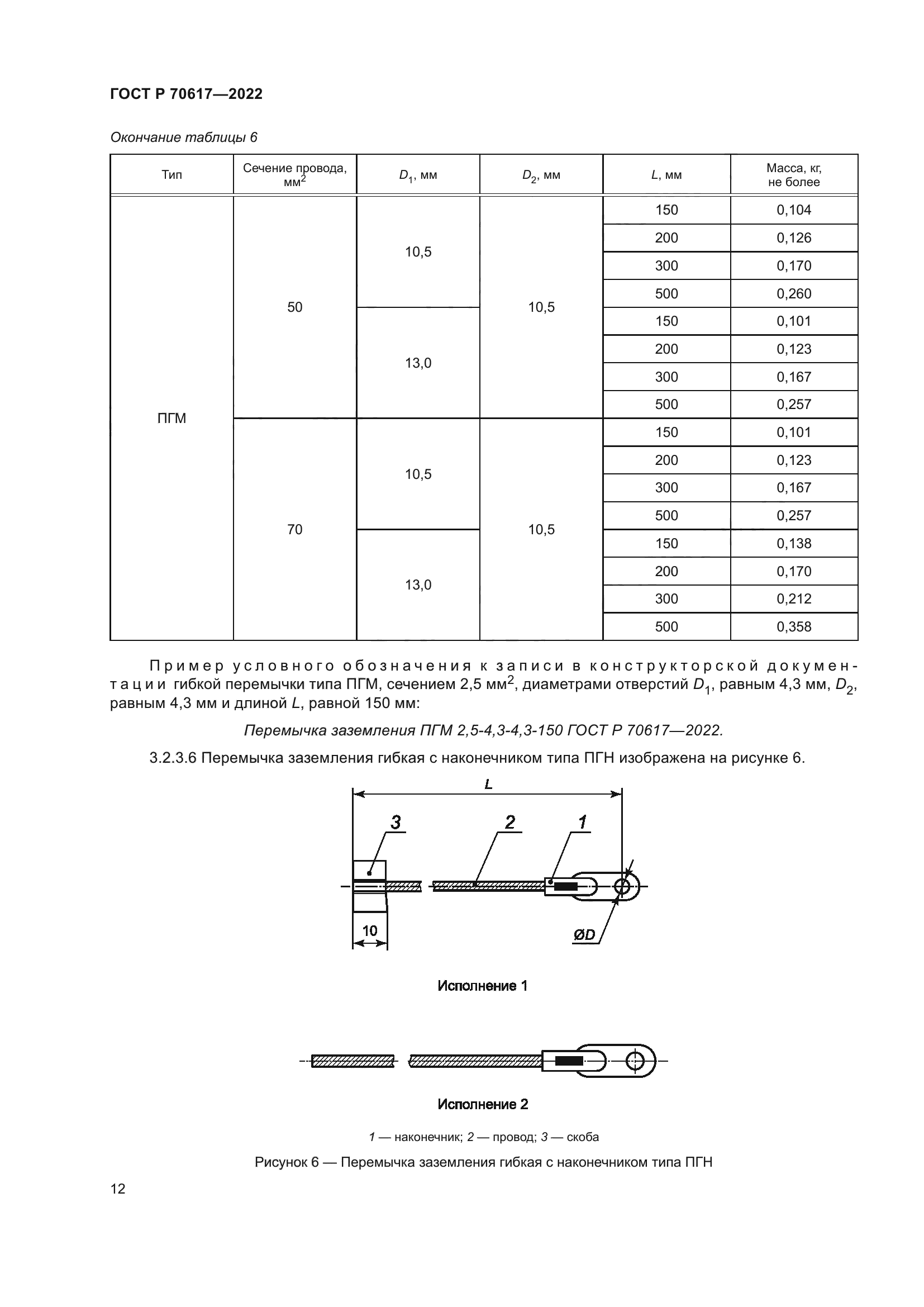 ГОСТ Р 70617-2022
