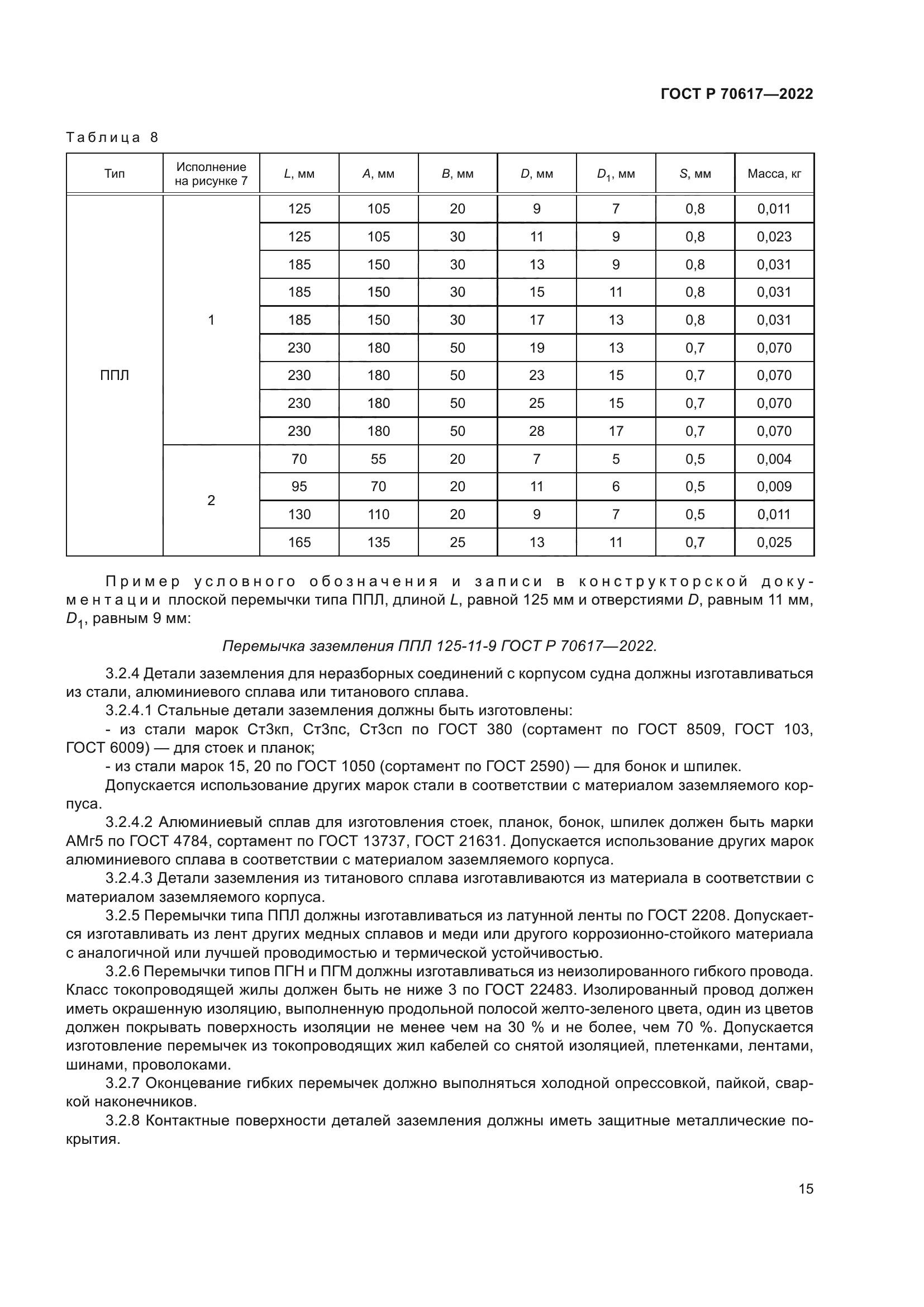 ГОСТ Р 70617-2022