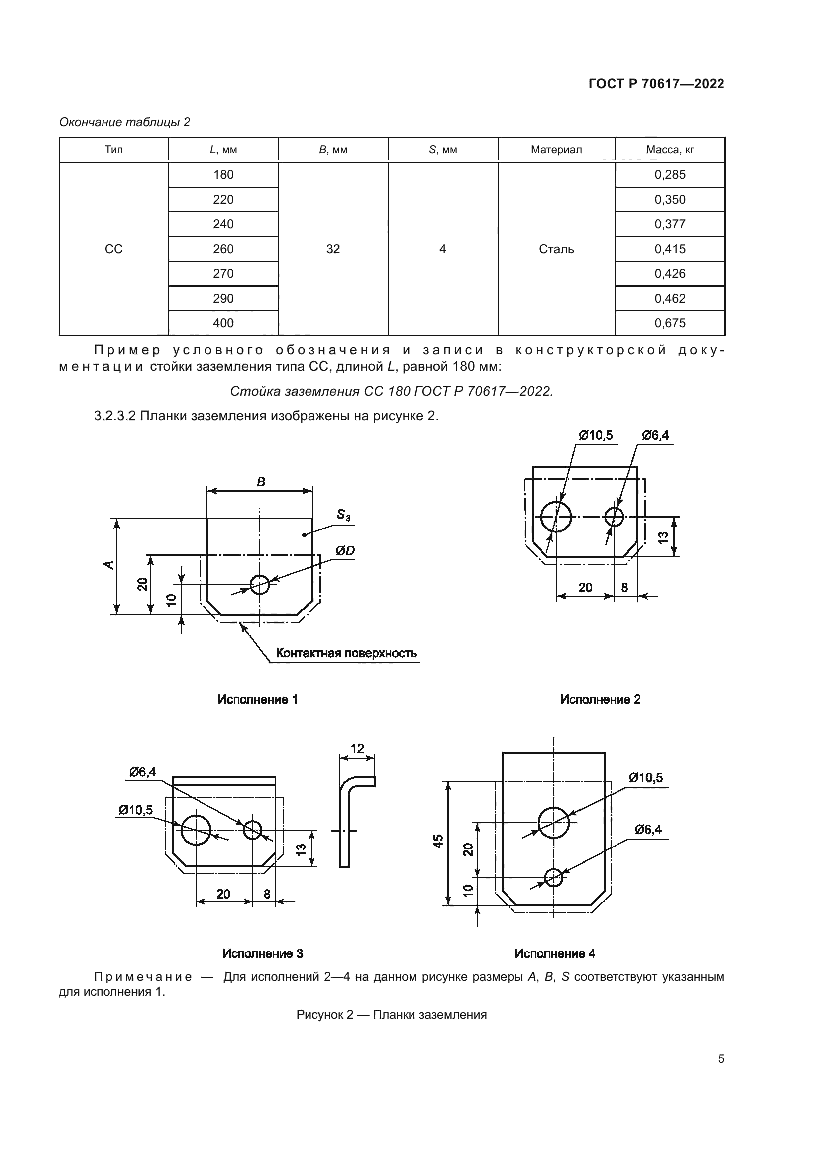 ГОСТ Р 70617-2022