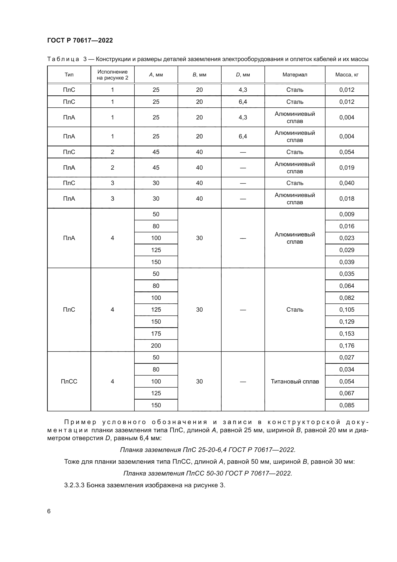 ГОСТ Р 70617-2022