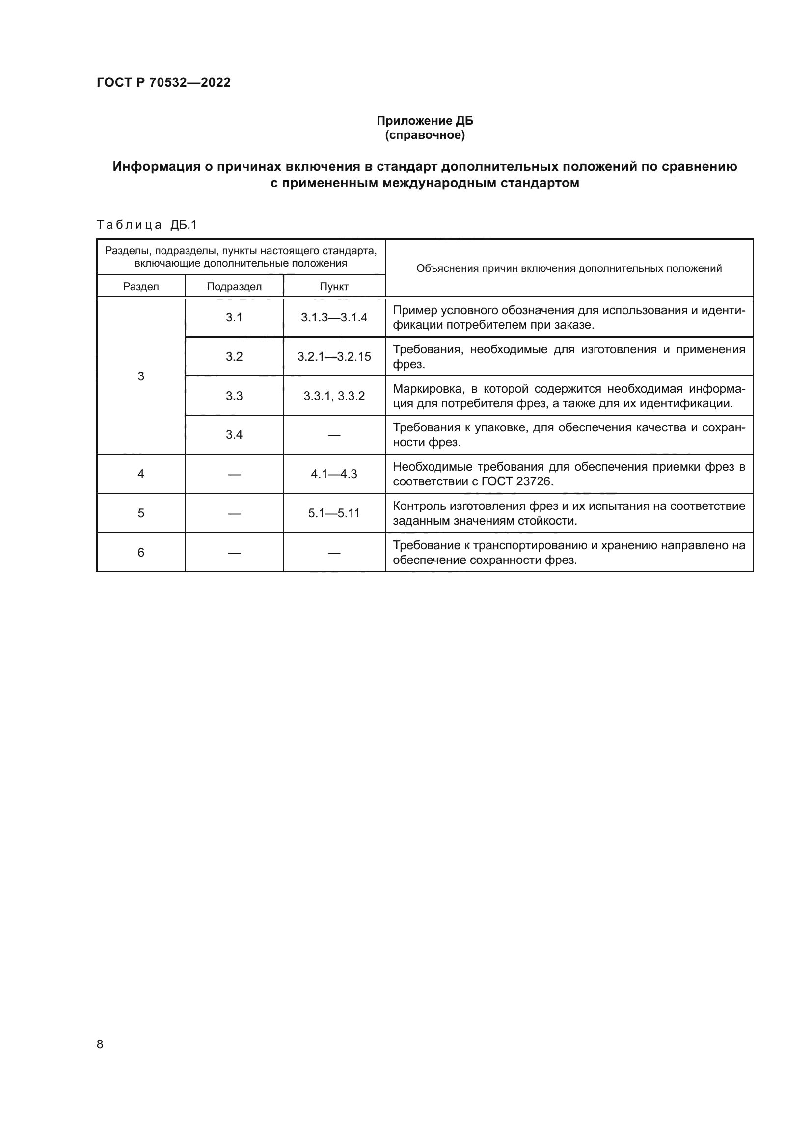 ГОСТ Р 70532-2022