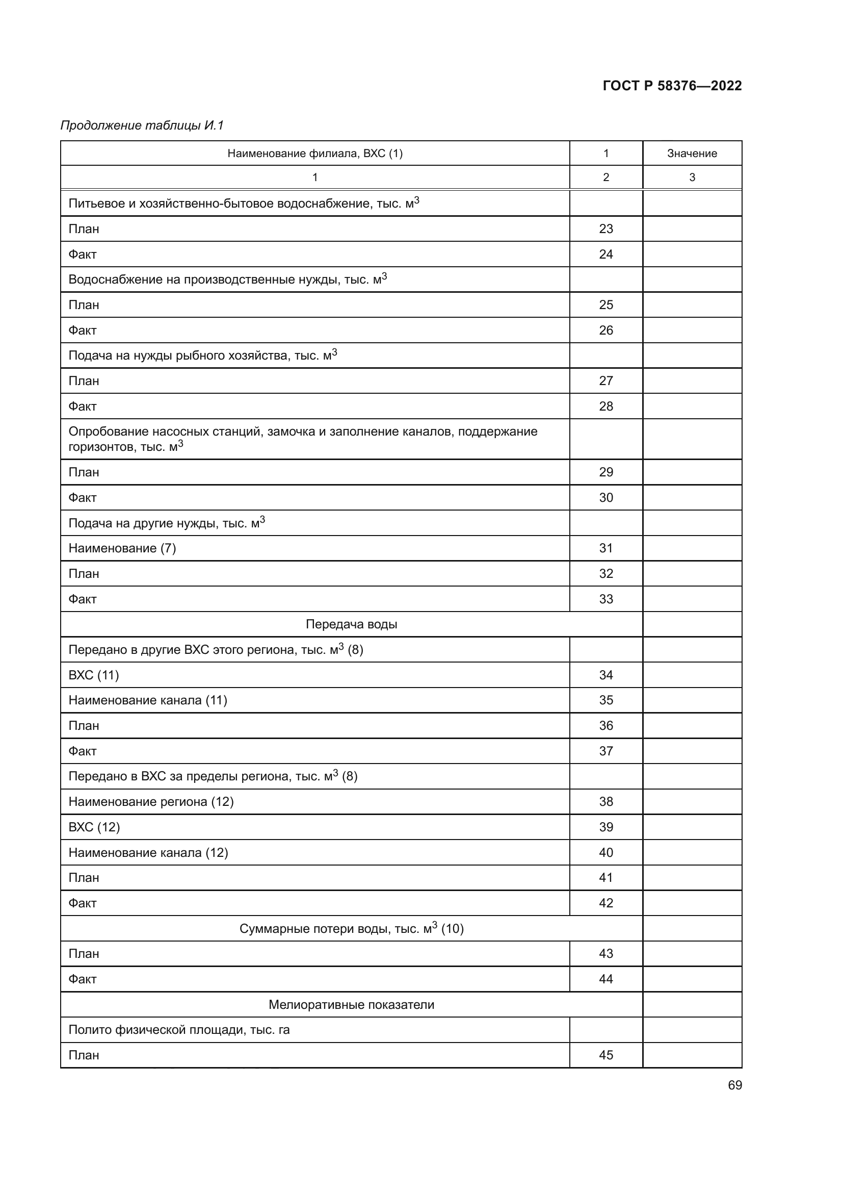 ГОСТ Р 58376-2022