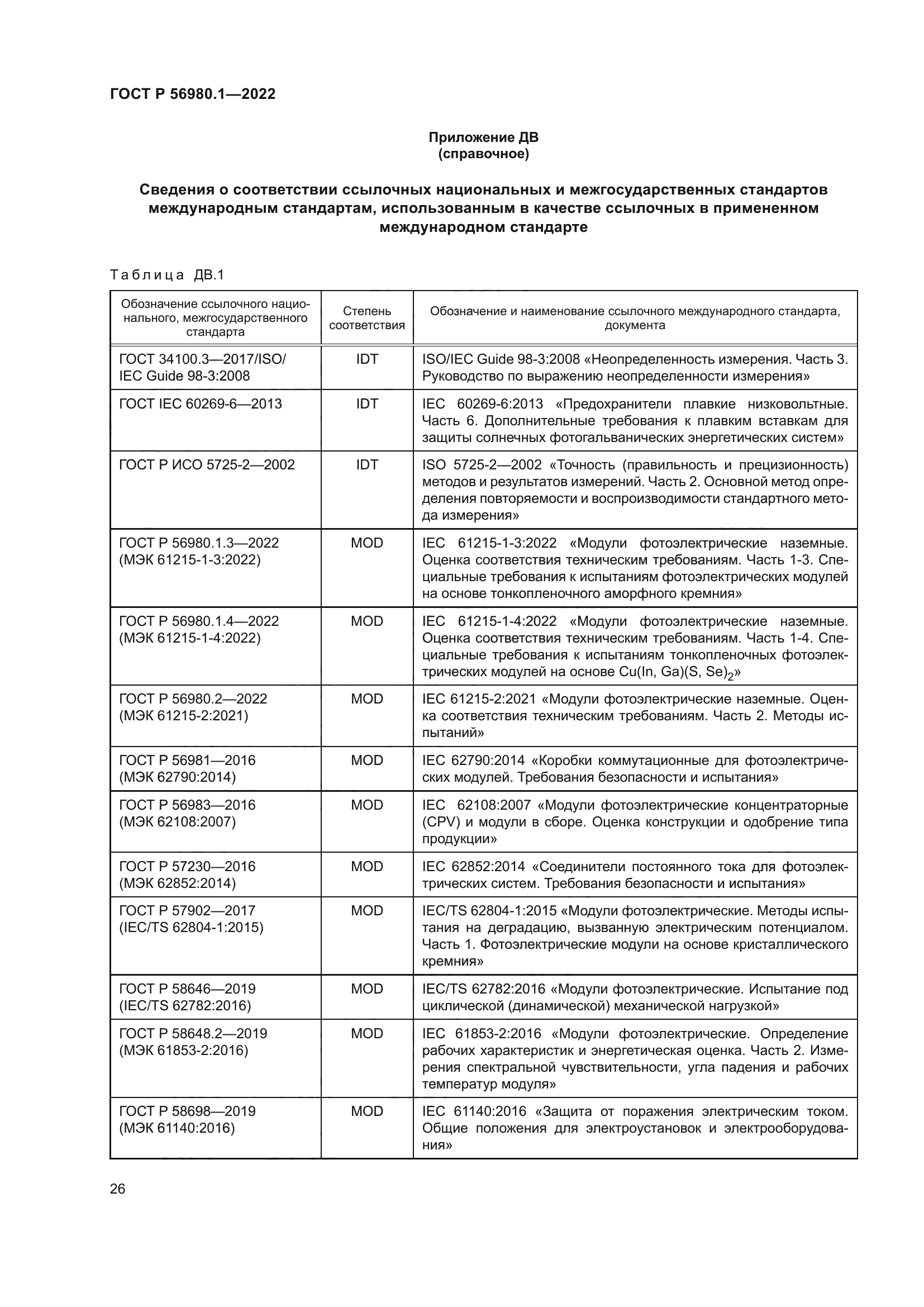 ГОСТ Р 56980.1-2022