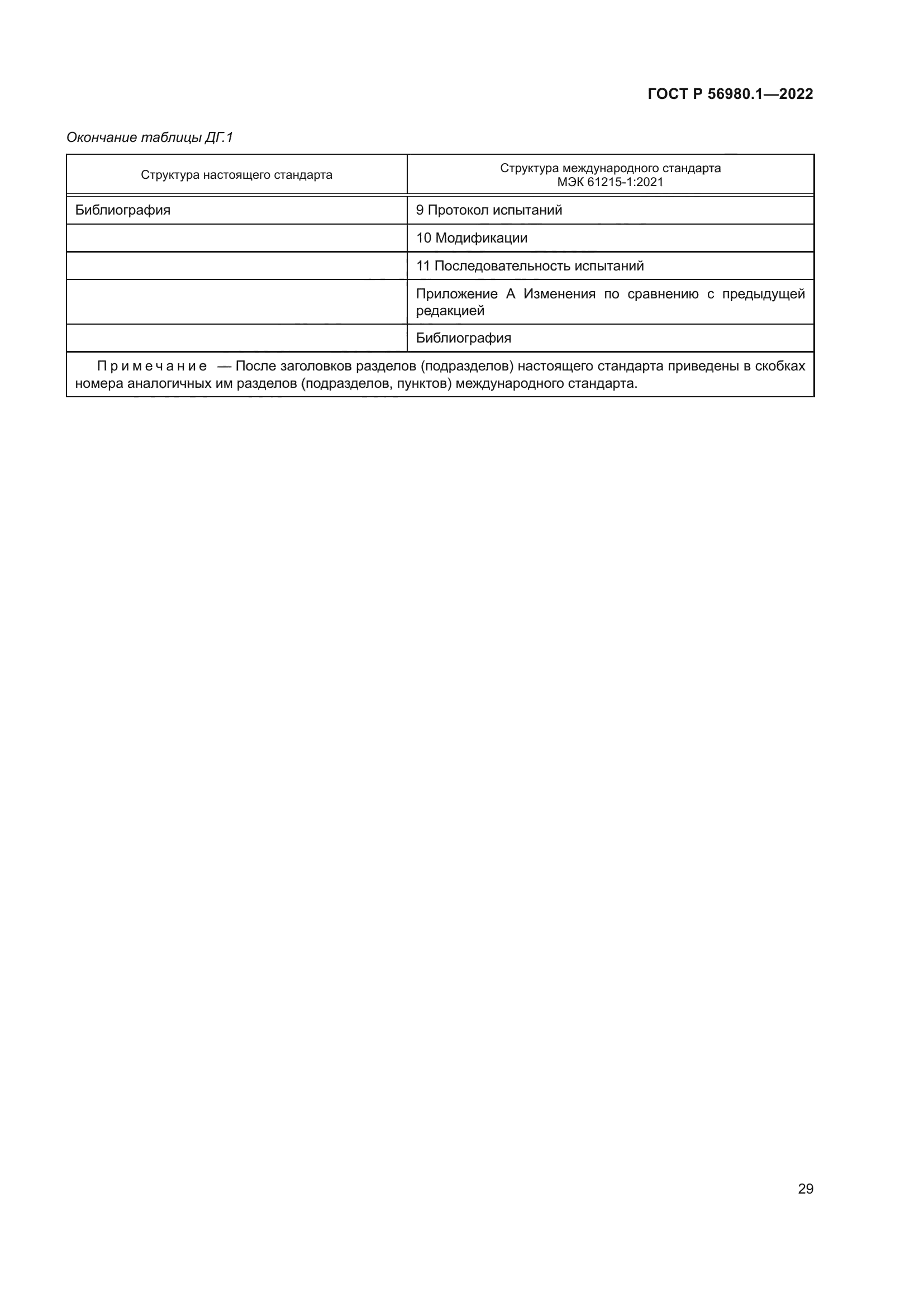 ГОСТ Р 56980.1-2022