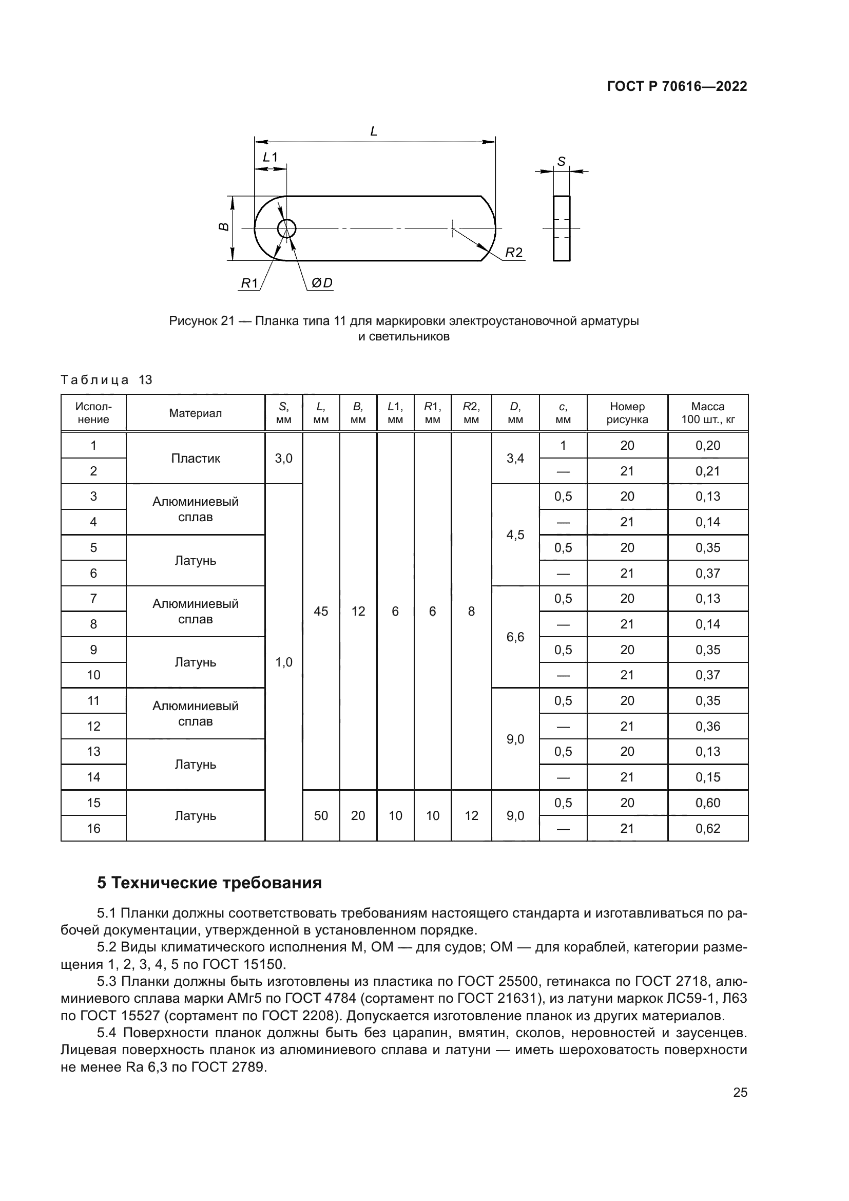 ГОСТ Р 70616-2022