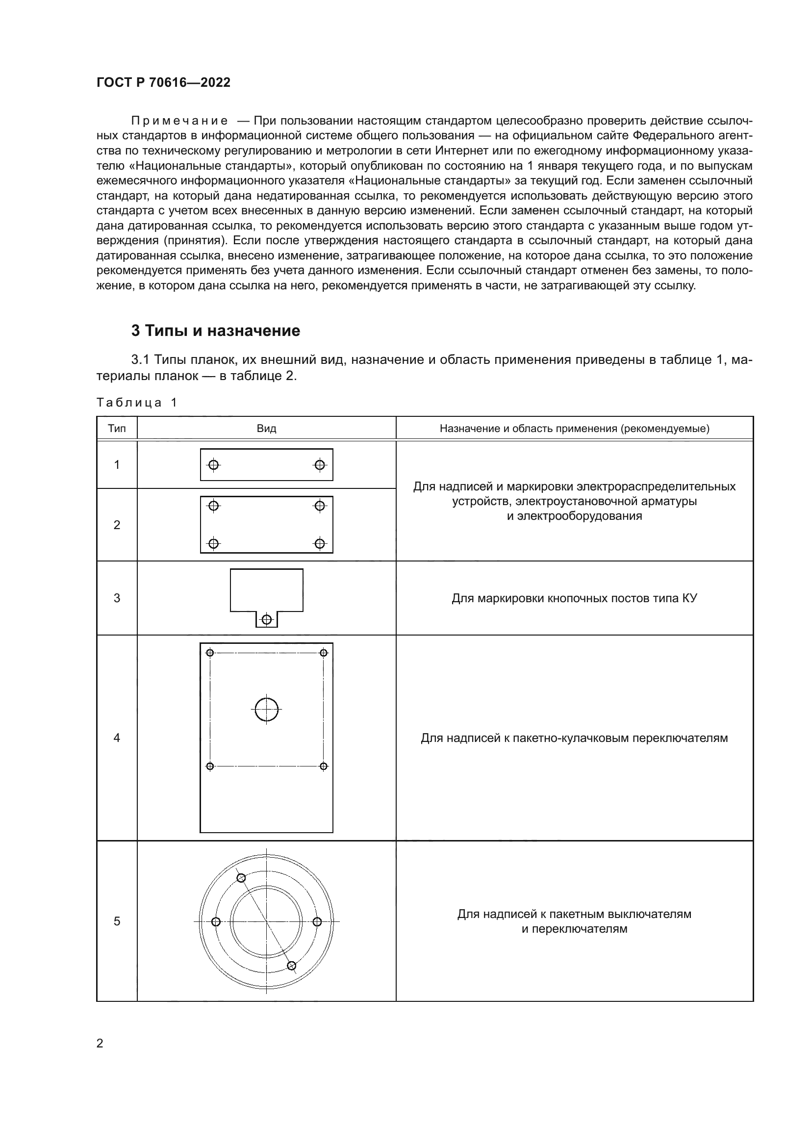 ГОСТ Р 70616-2022
