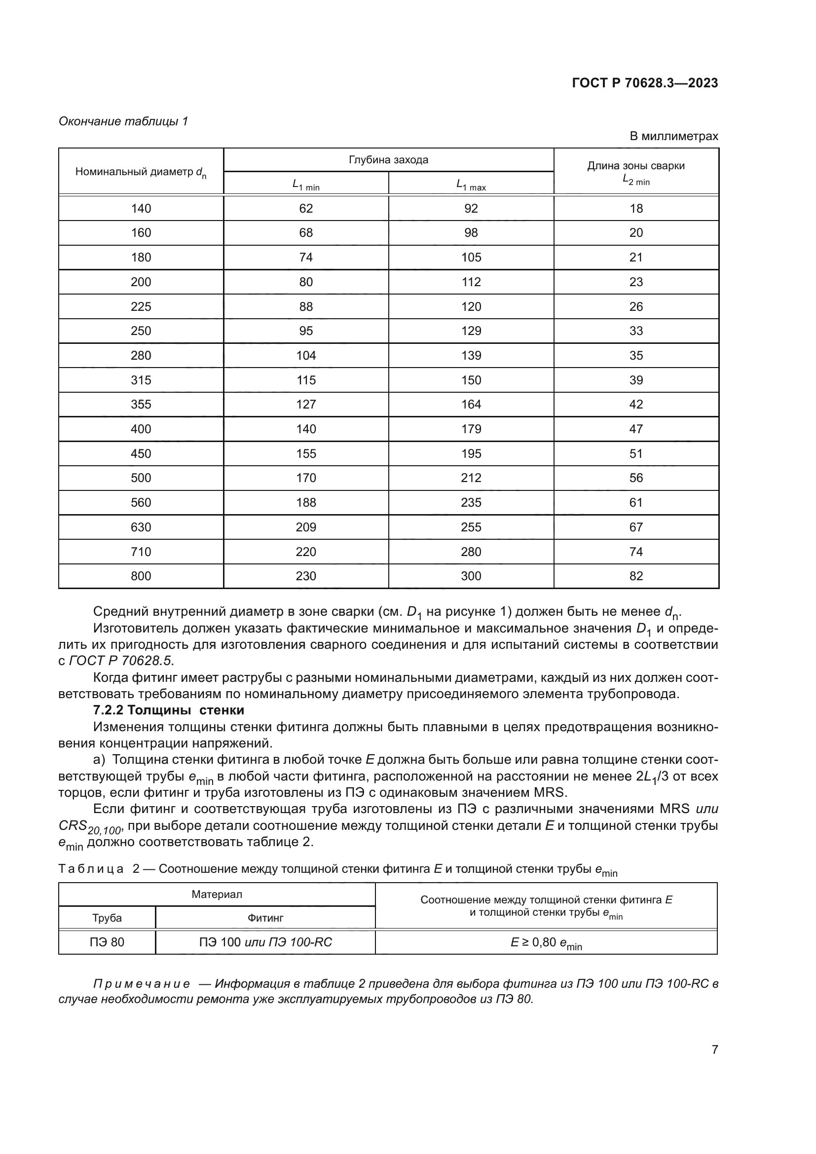 ГОСТ Р 70628.3-2023