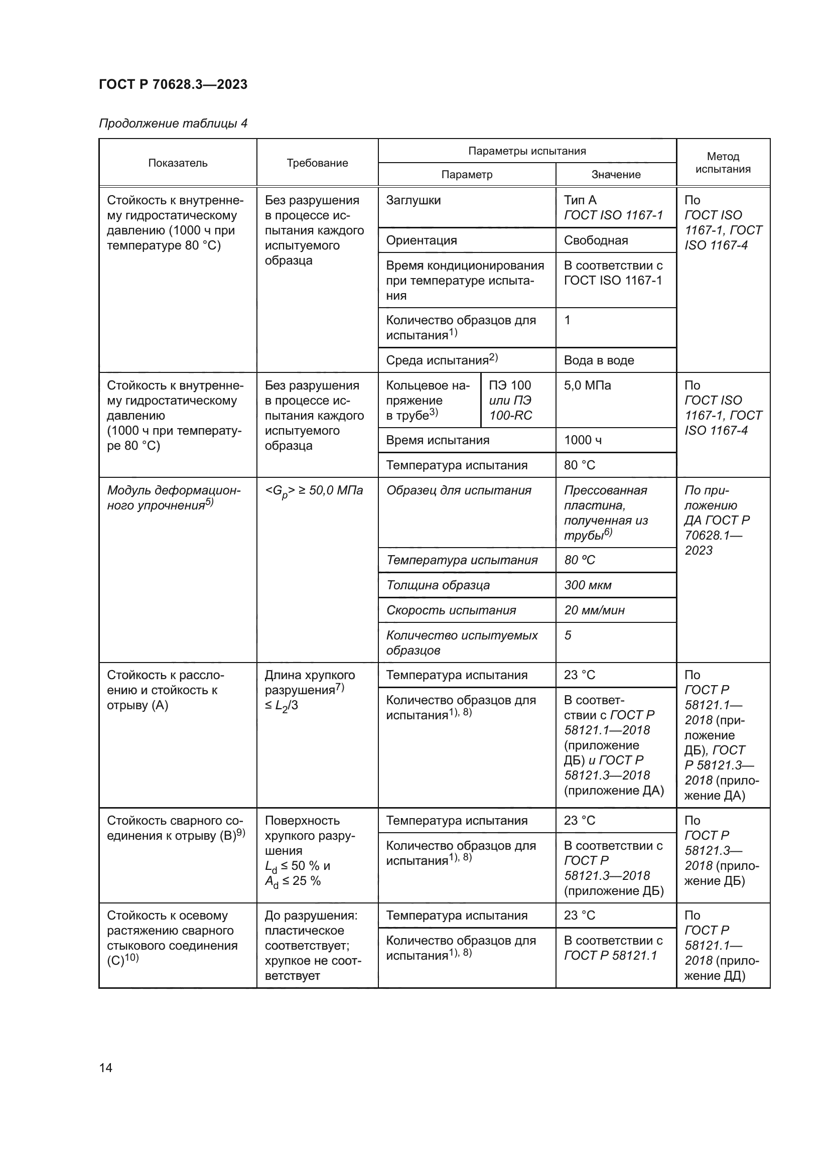 ГОСТ Р 70628.3-2023