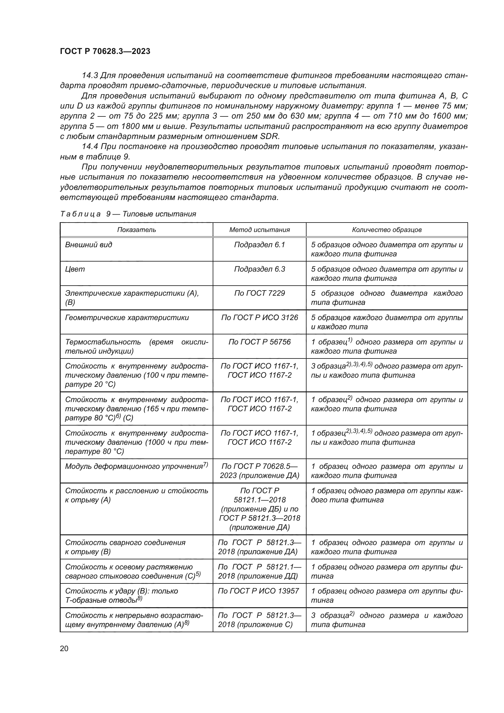 ГОСТ Р 70628.3-2023