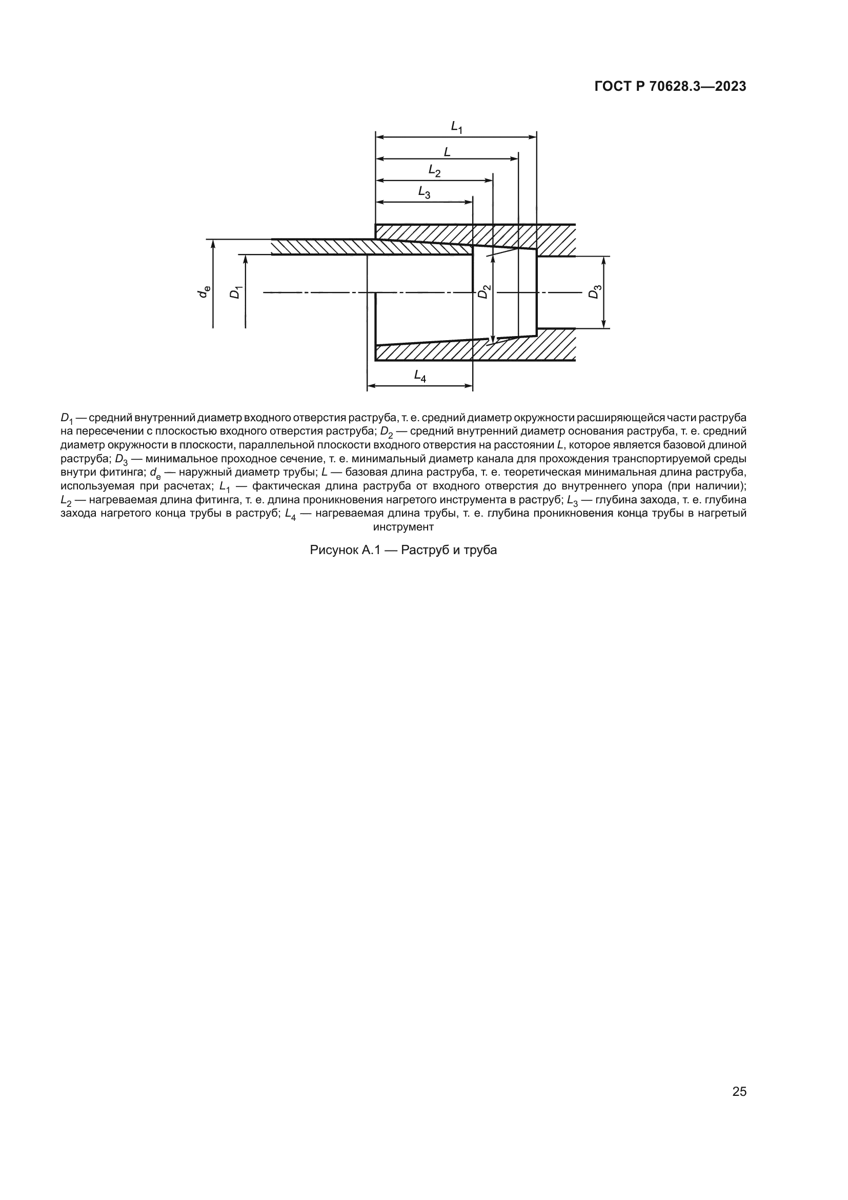 ГОСТ Р 70628.3-2023