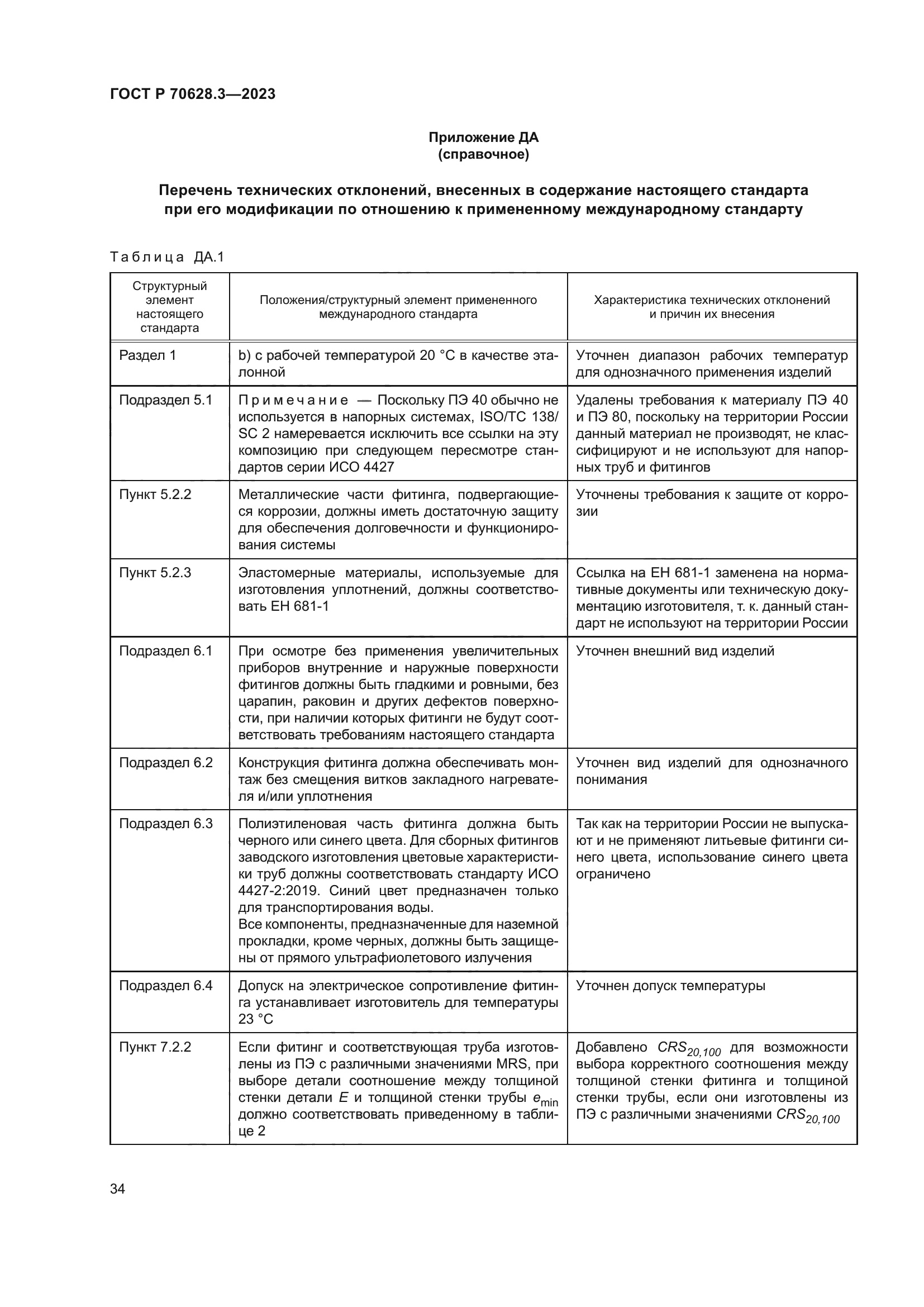 ГОСТ Р 70628.3-2023