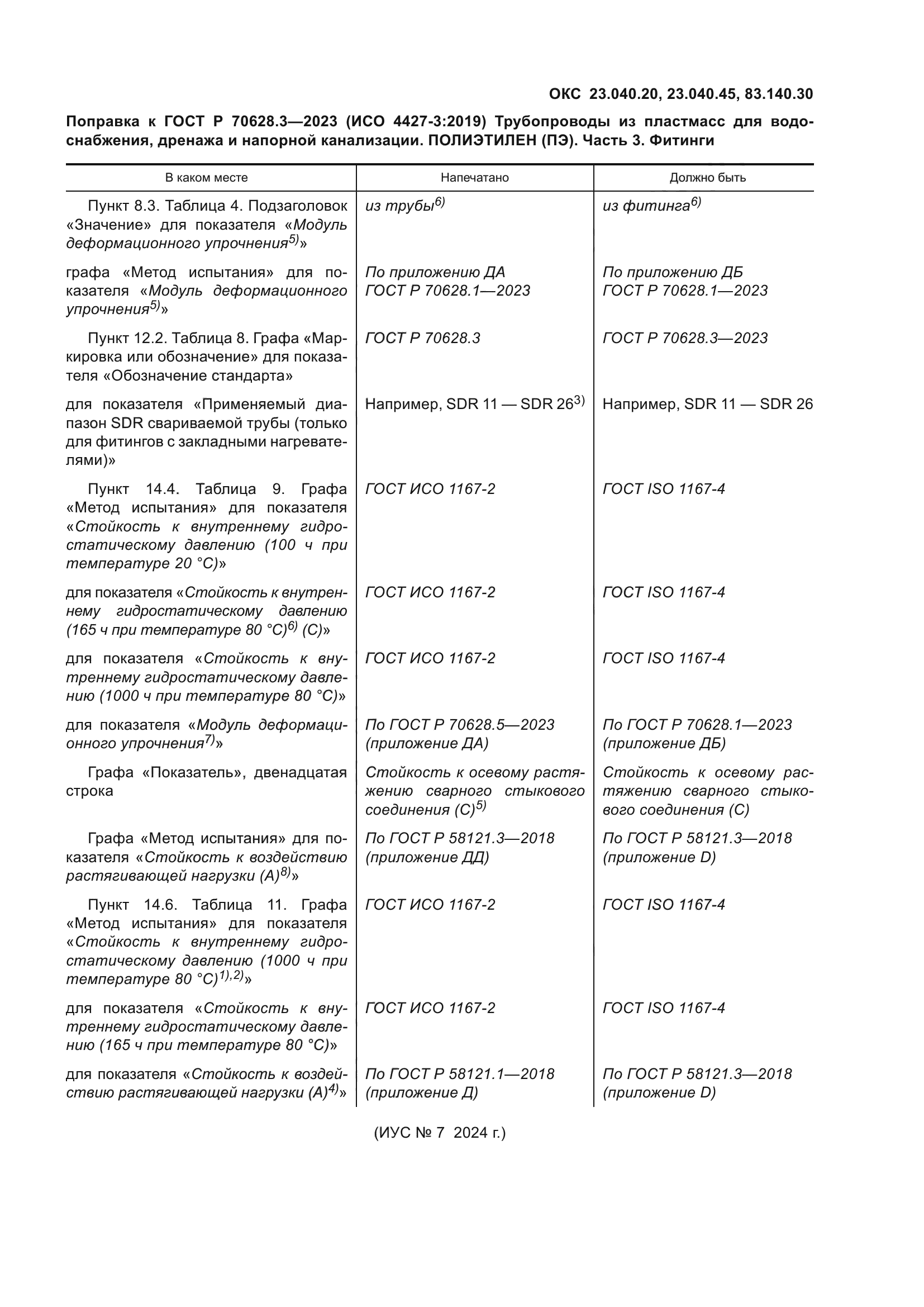 ГОСТ Р 70628.3-2023