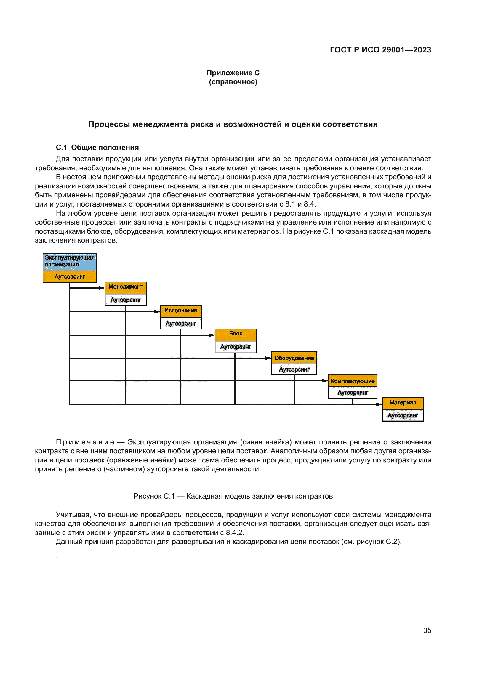 ГОСТ Р ИСО 29001-2023