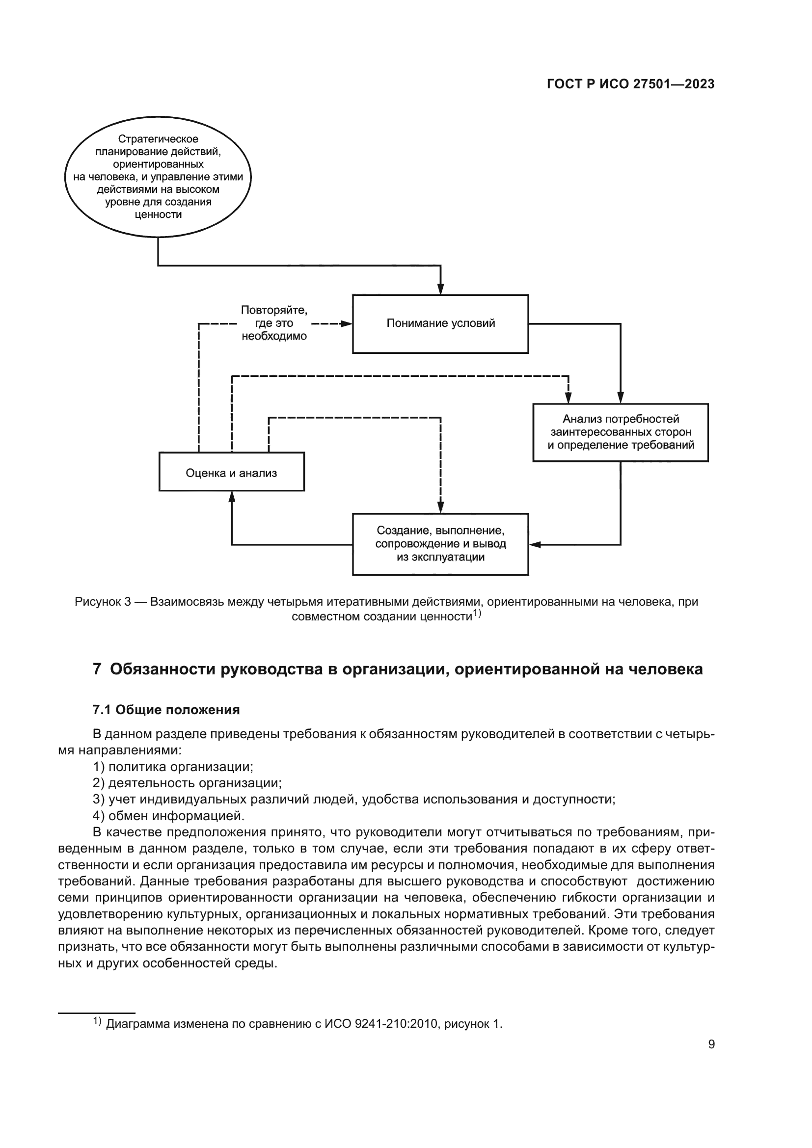 ГОСТ Р ИСО 27501-2023