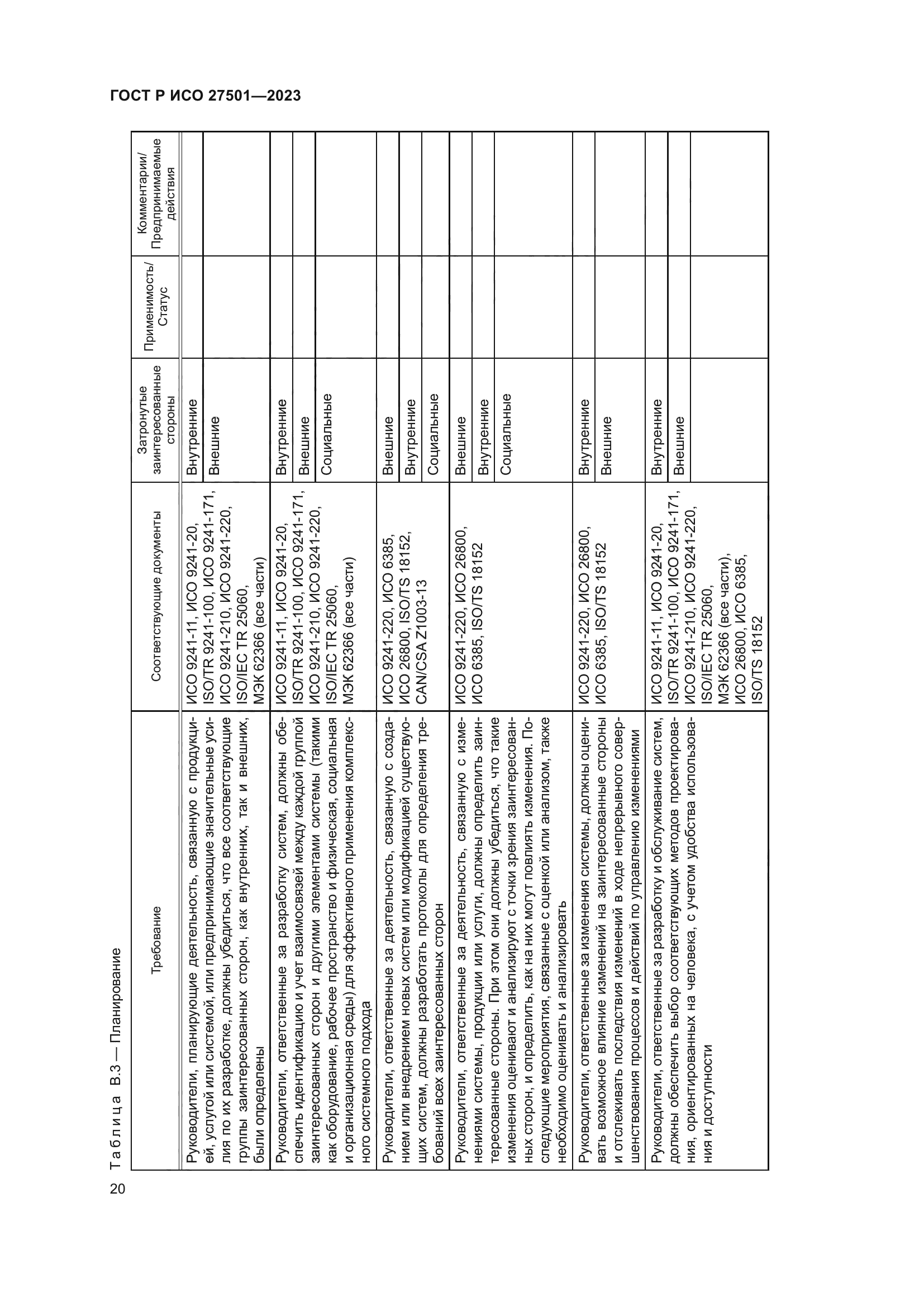 ГОСТ Р ИСО 27501-2023