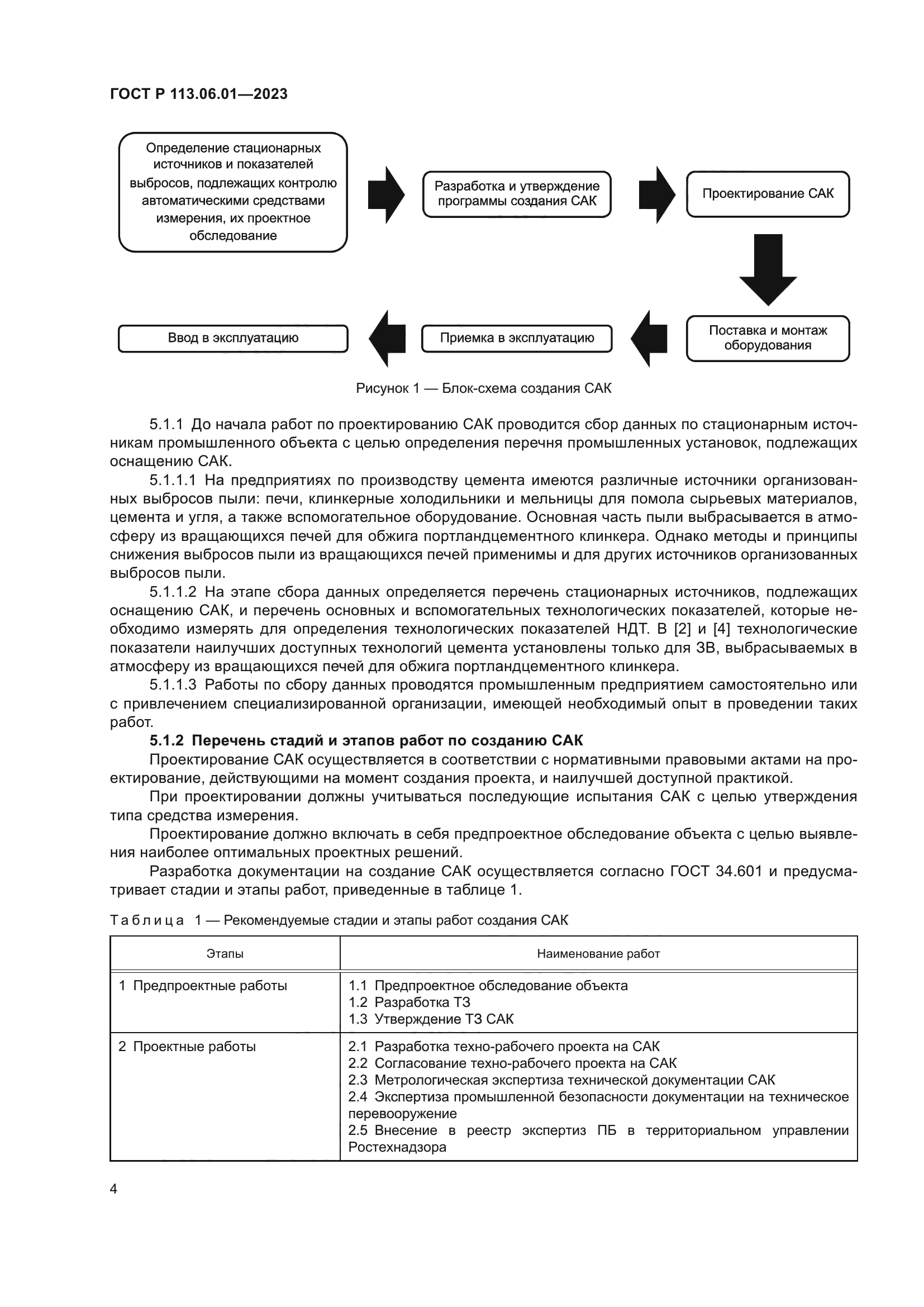 ГОСТ Р 113.06.01-2023