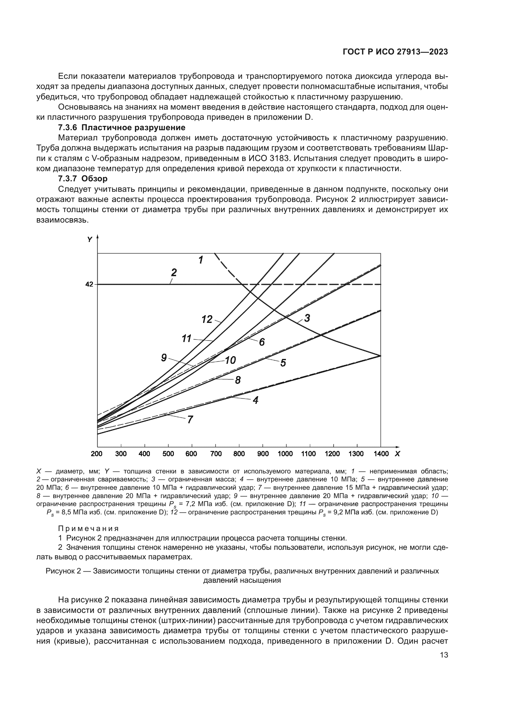 ГОСТ Р ИСО 27913-2023