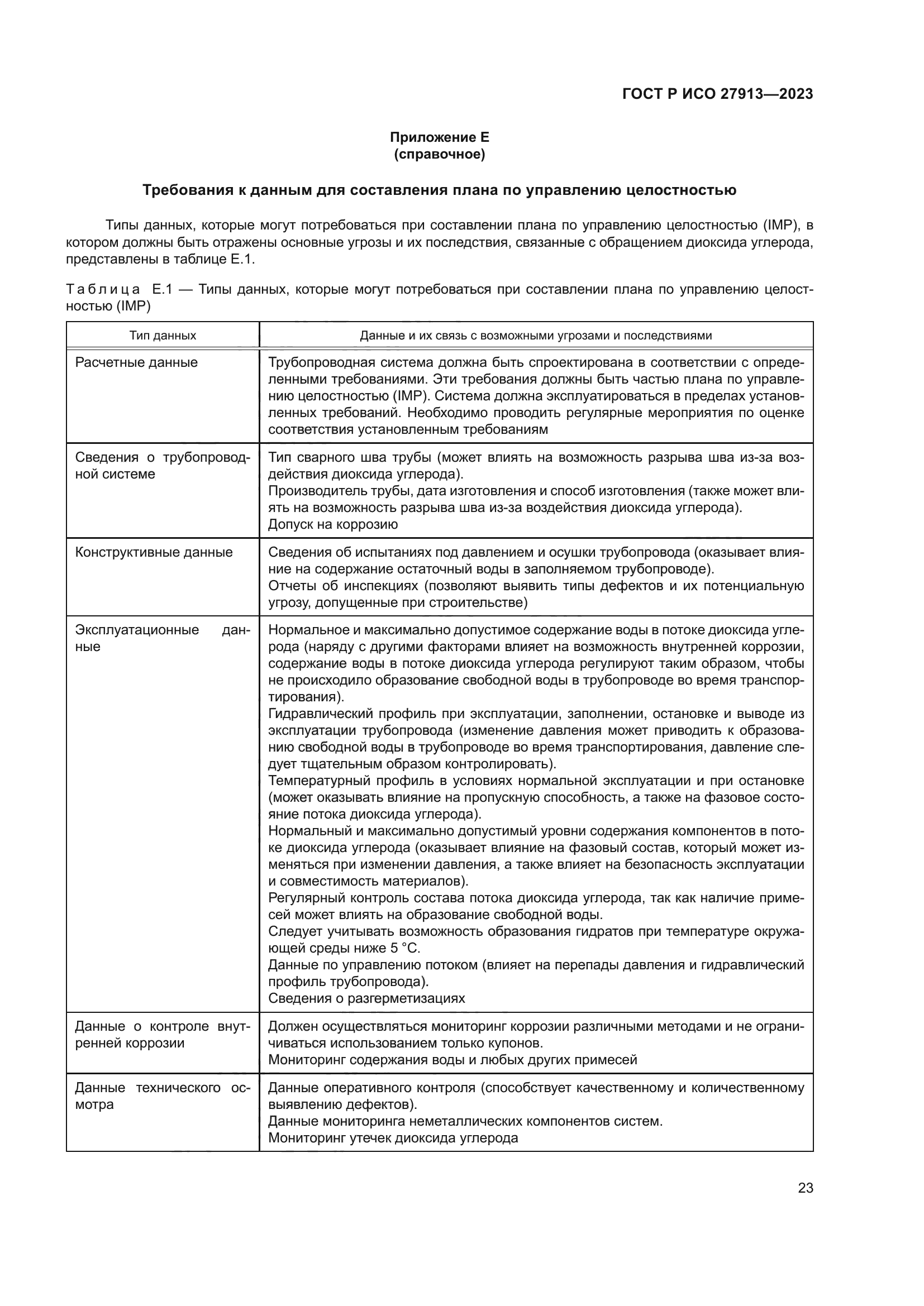 ГОСТ Р ИСО 27913-2023