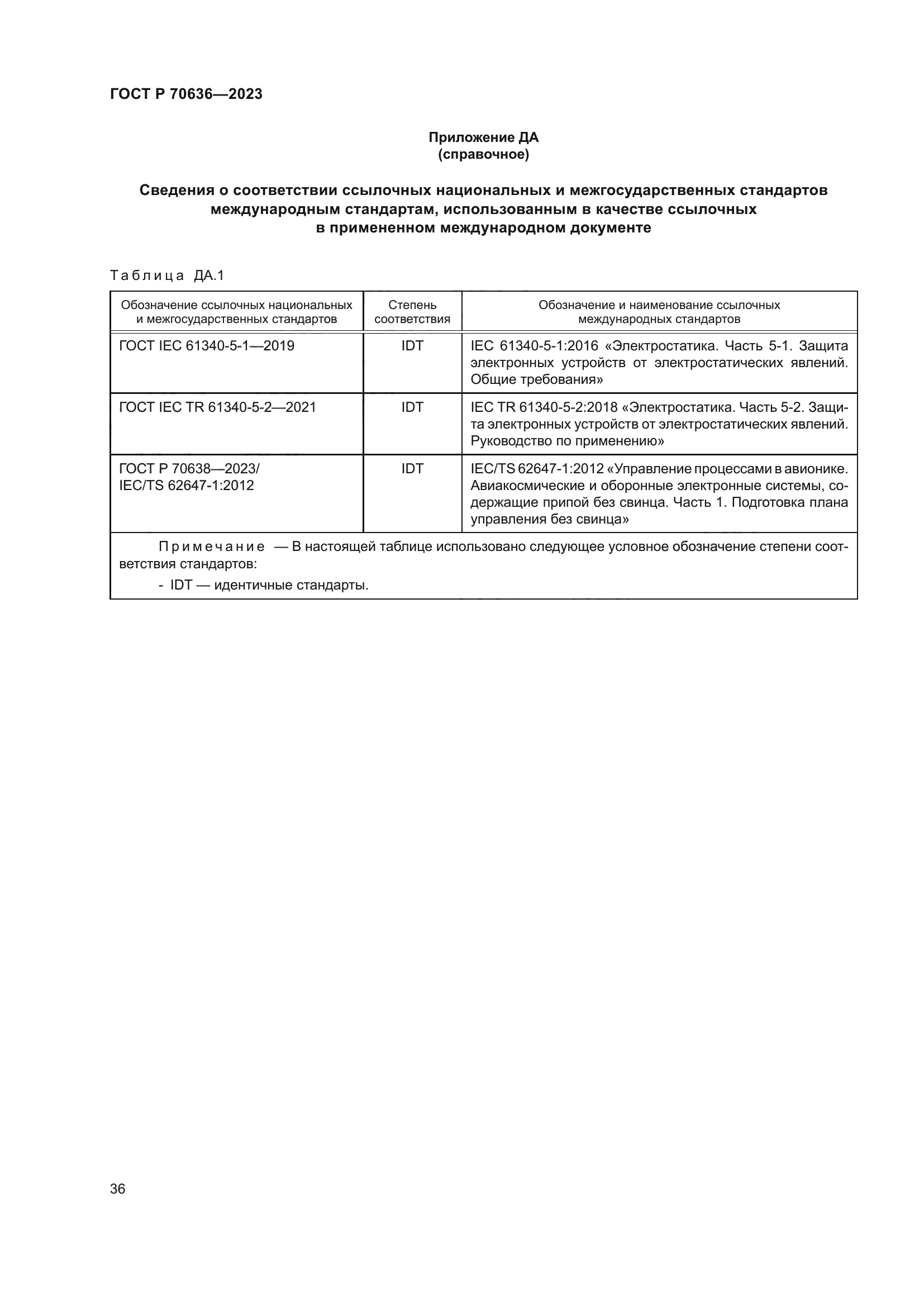 ГОСТ Р 70636-2023
