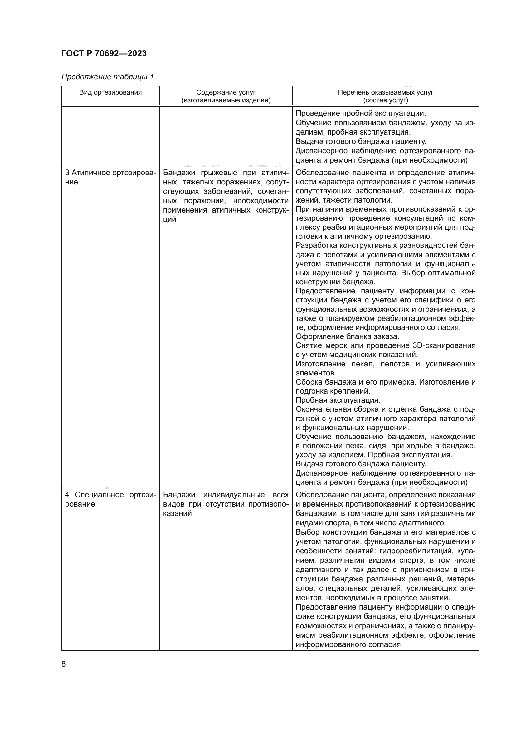 ГОСТ Р 70692-2023