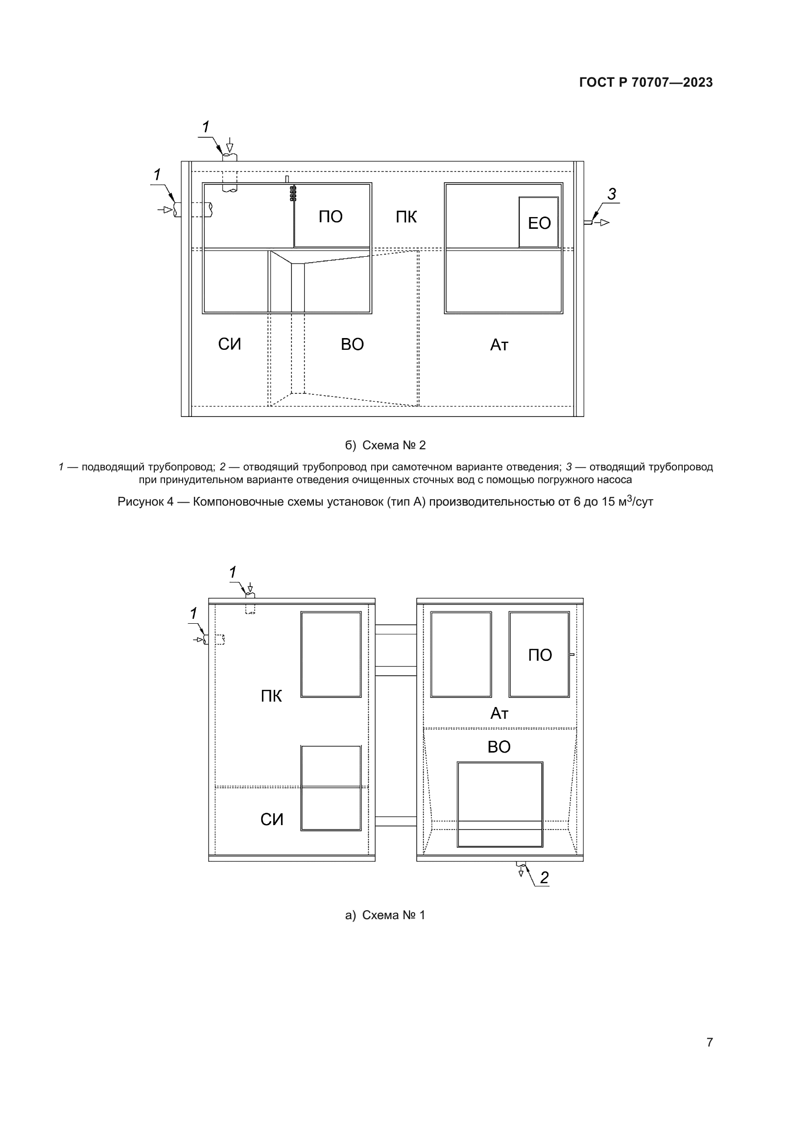 ГОСТ Р 70707-2023
