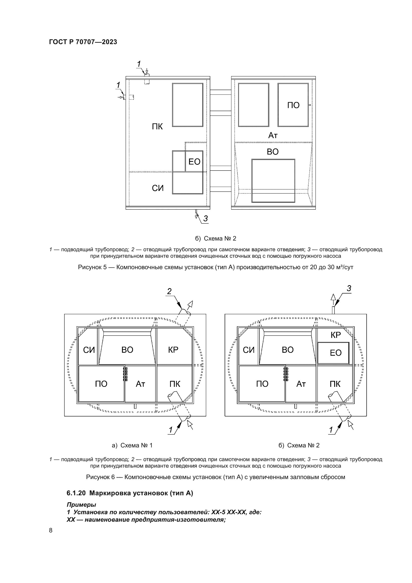 ГОСТ Р 70707-2023