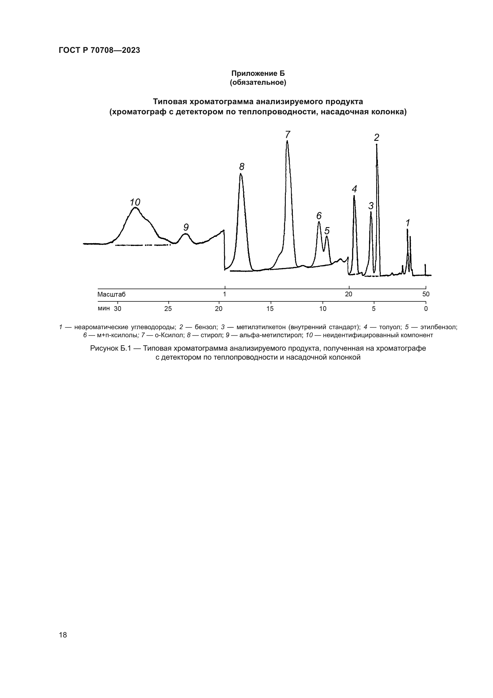 ГОСТ Р 70708-2023