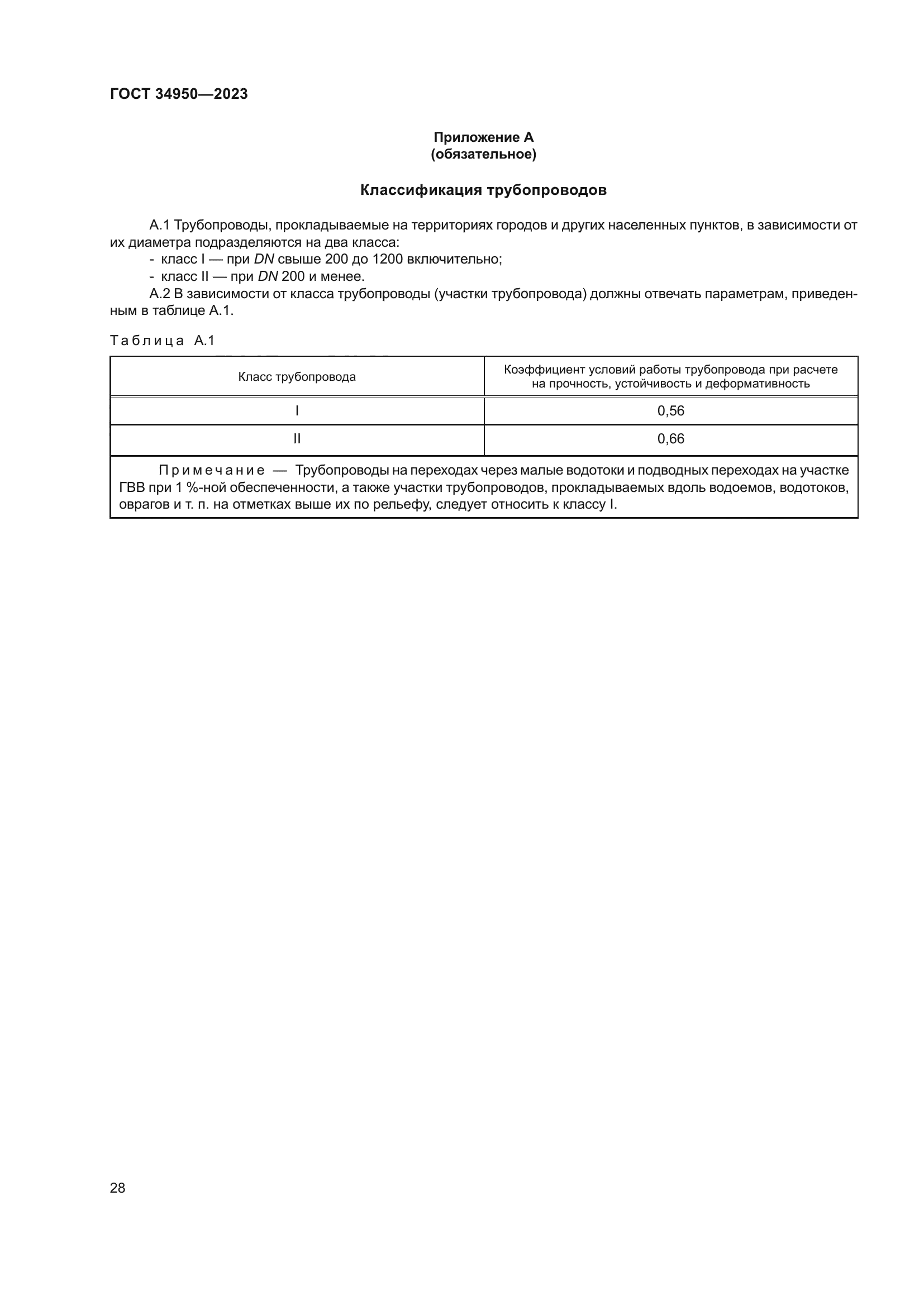 ГОСТ 34950-2023