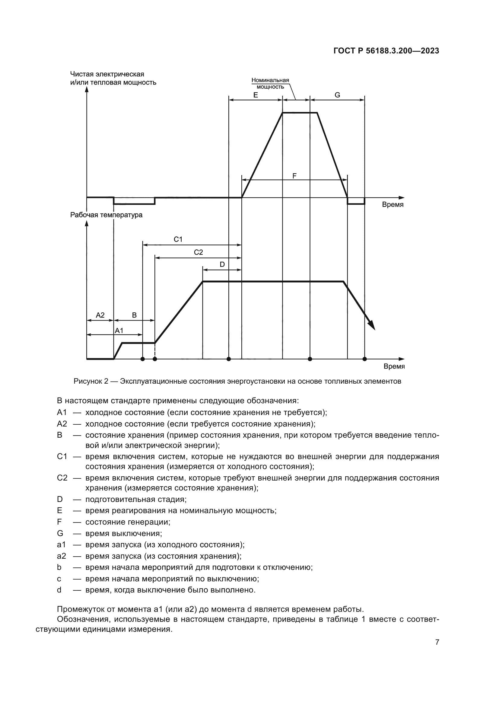 ГОСТ Р 56188.3.200-2023