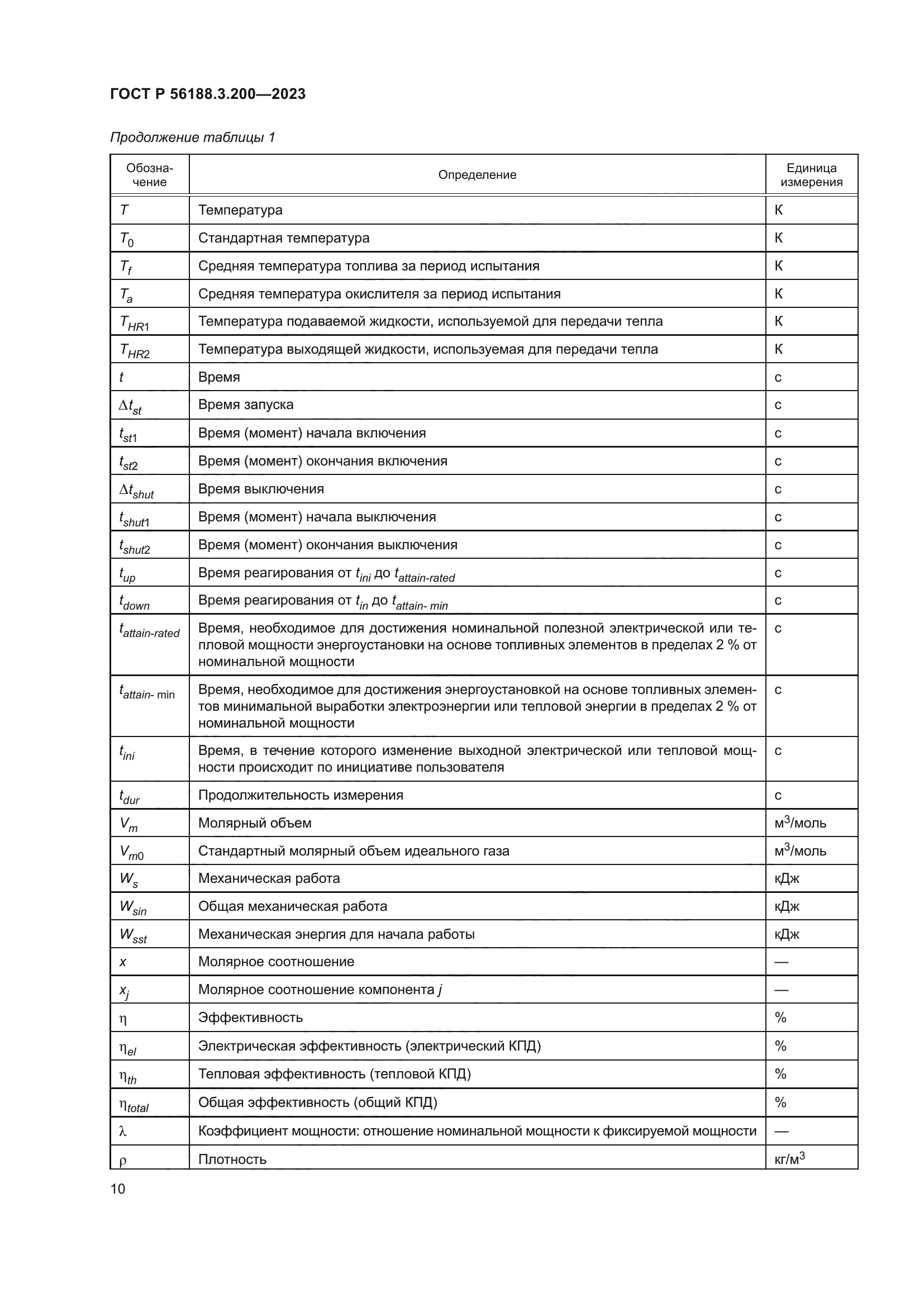 ГОСТ Р 56188.3.200-2023
