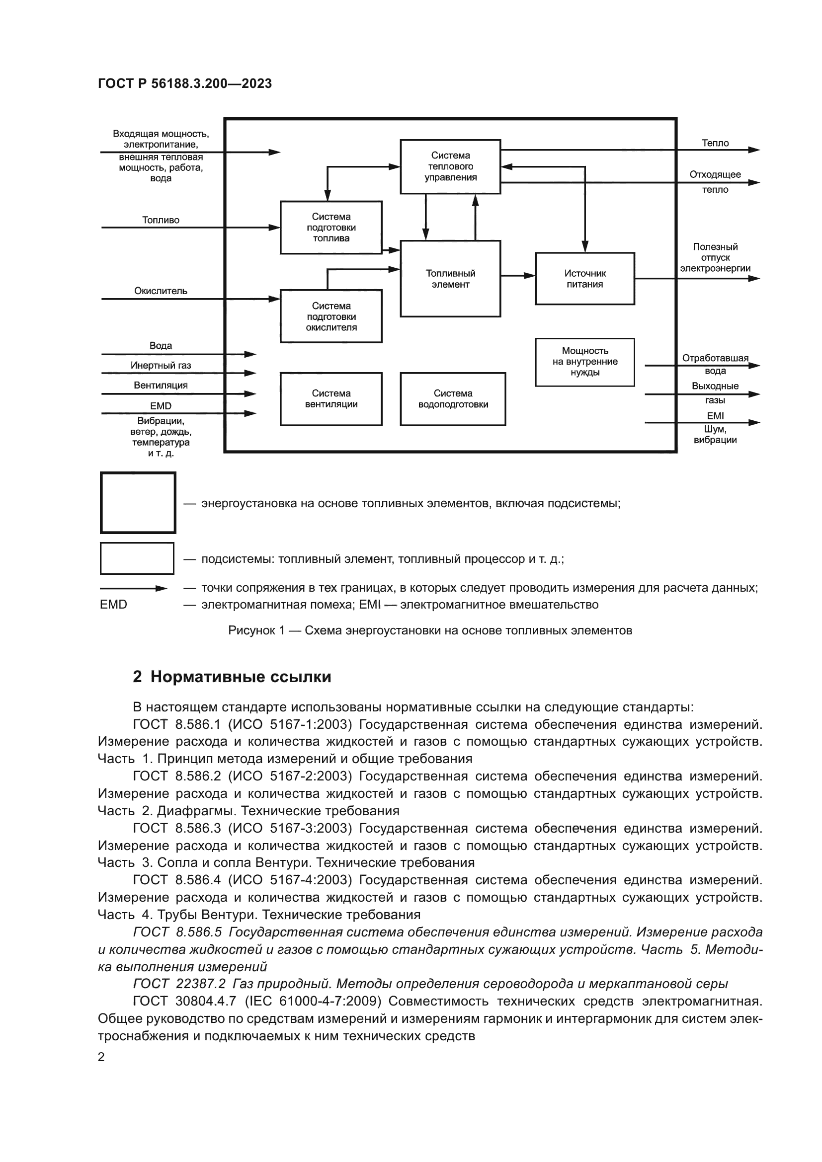 ГОСТ Р 56188.3.200-2023
