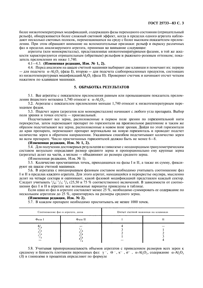 ГОСТ 25733-83