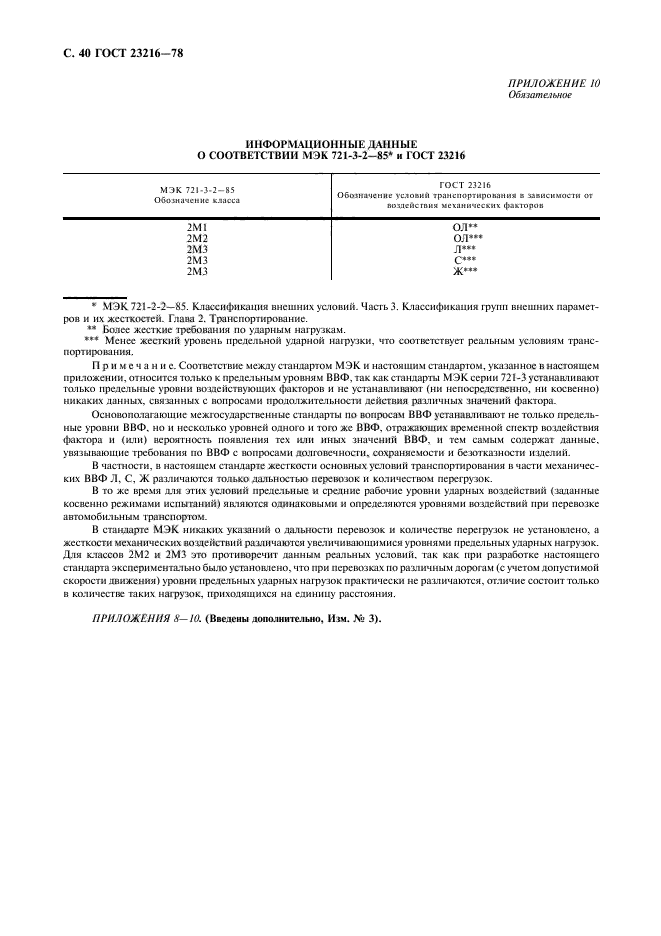 ГОСТ 23216-78