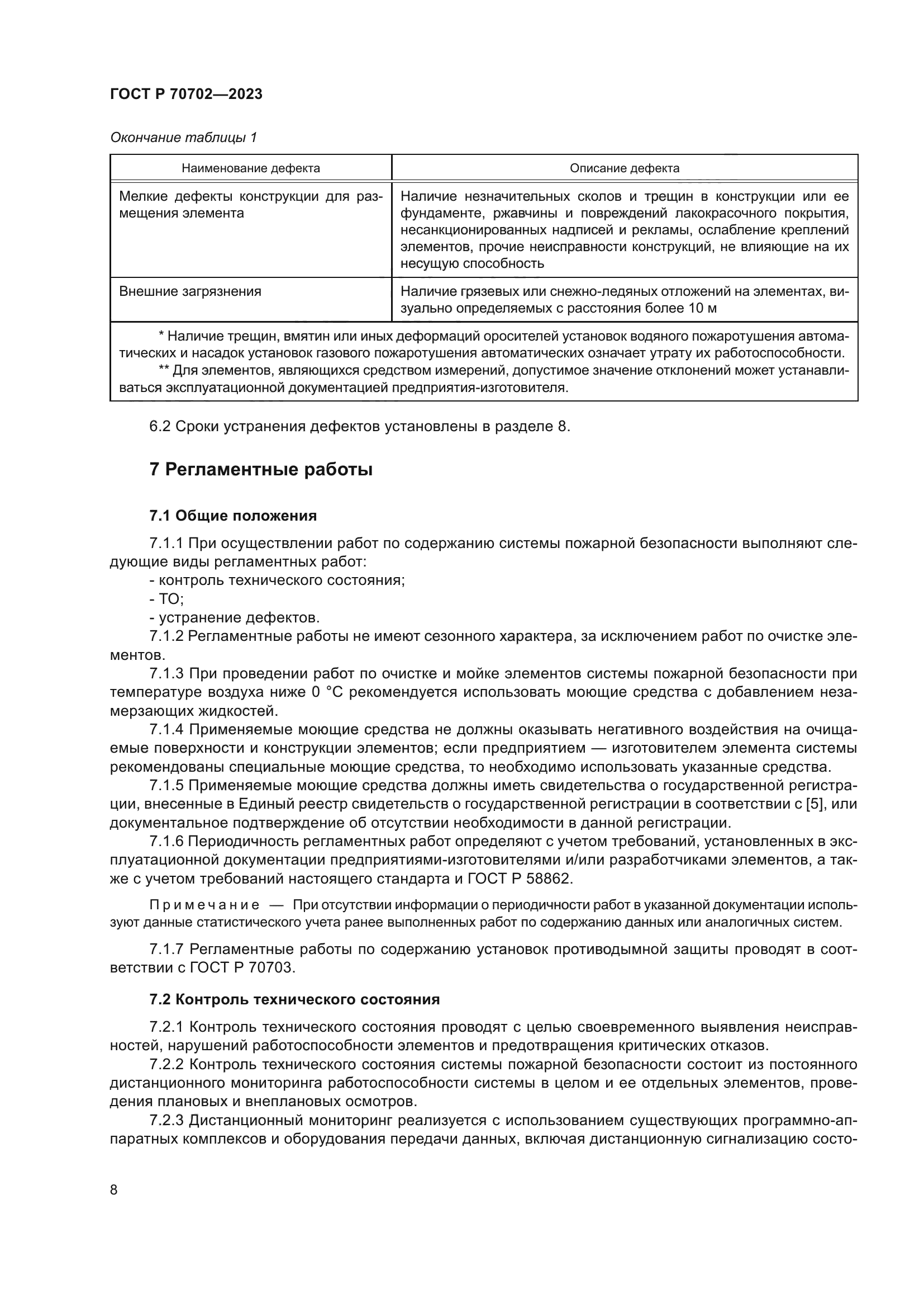 ГОСТ Р 70702-2023