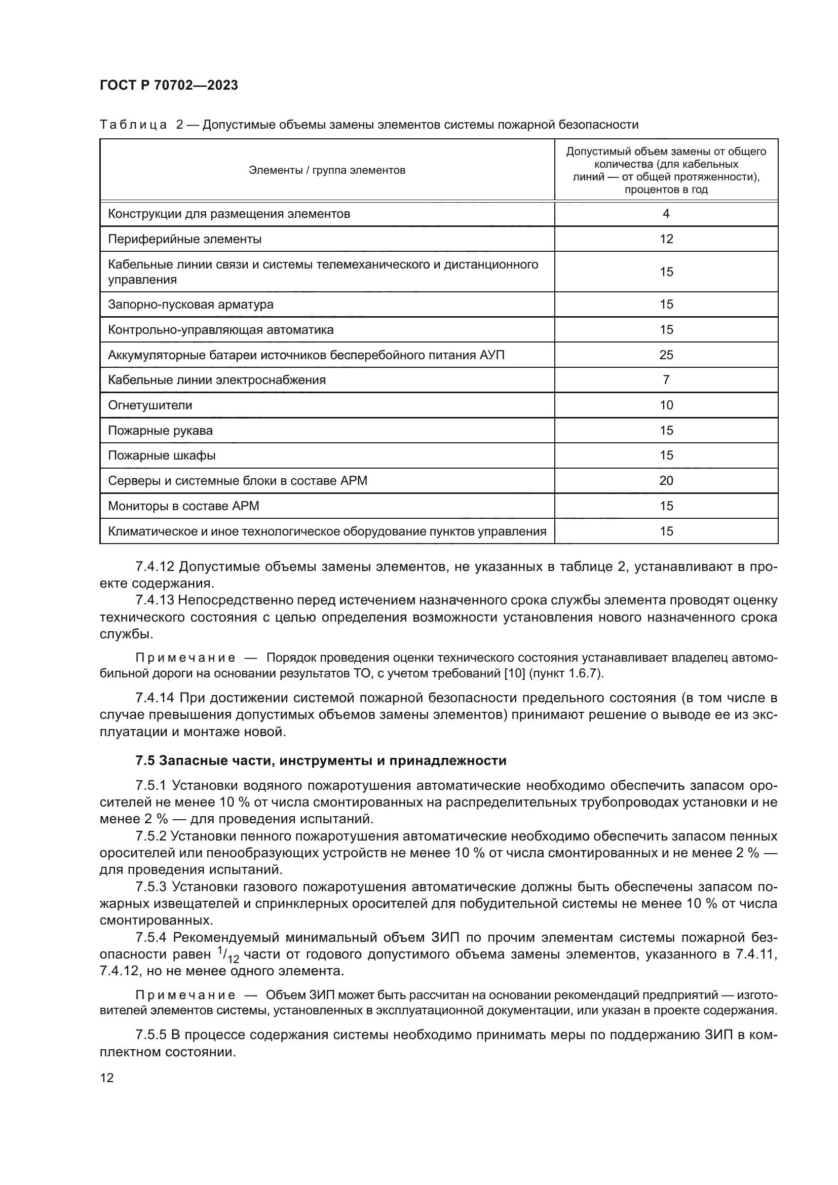 ГОСТ Р 70702-2023