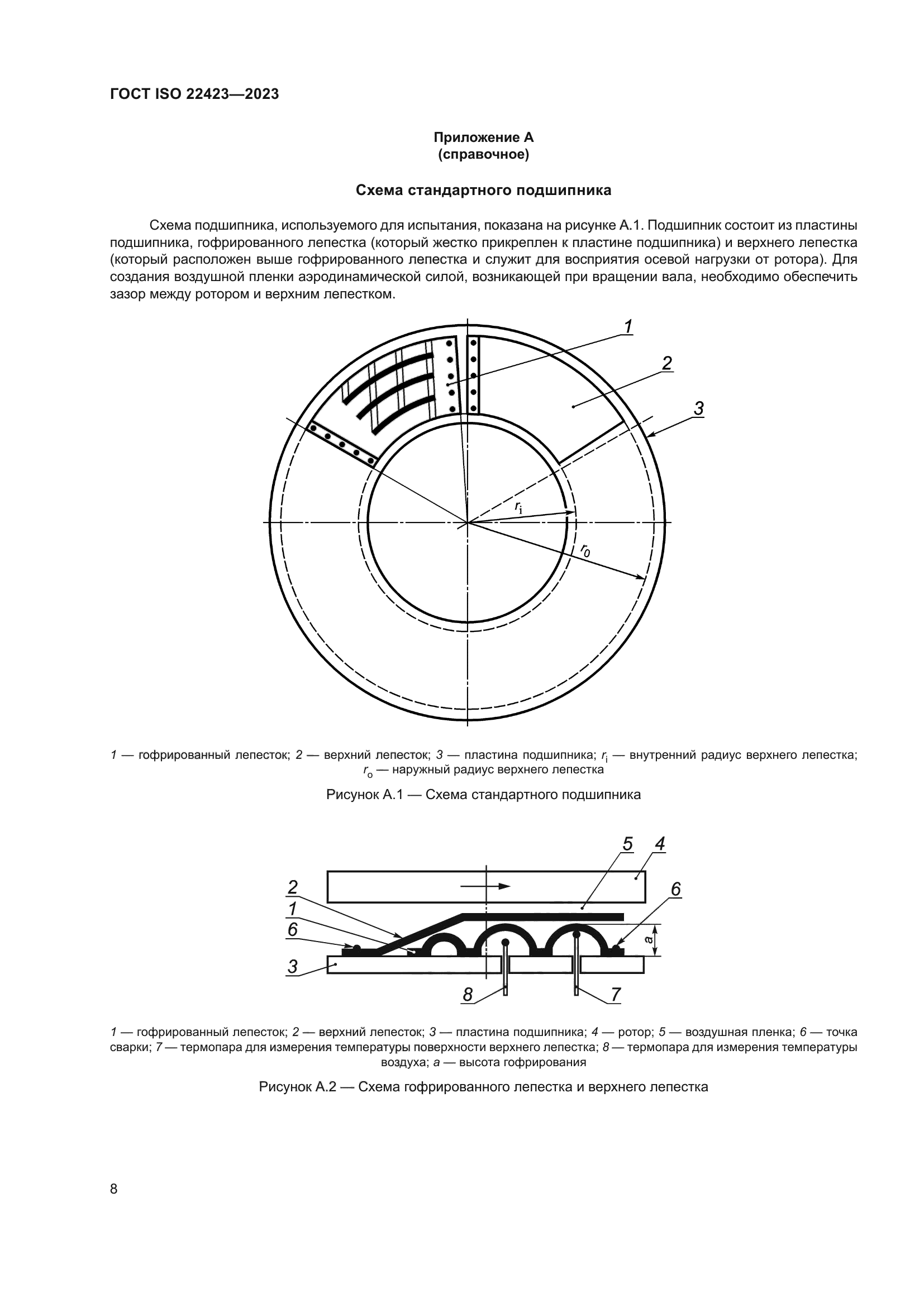 ГОСТ ISO 22423-2023