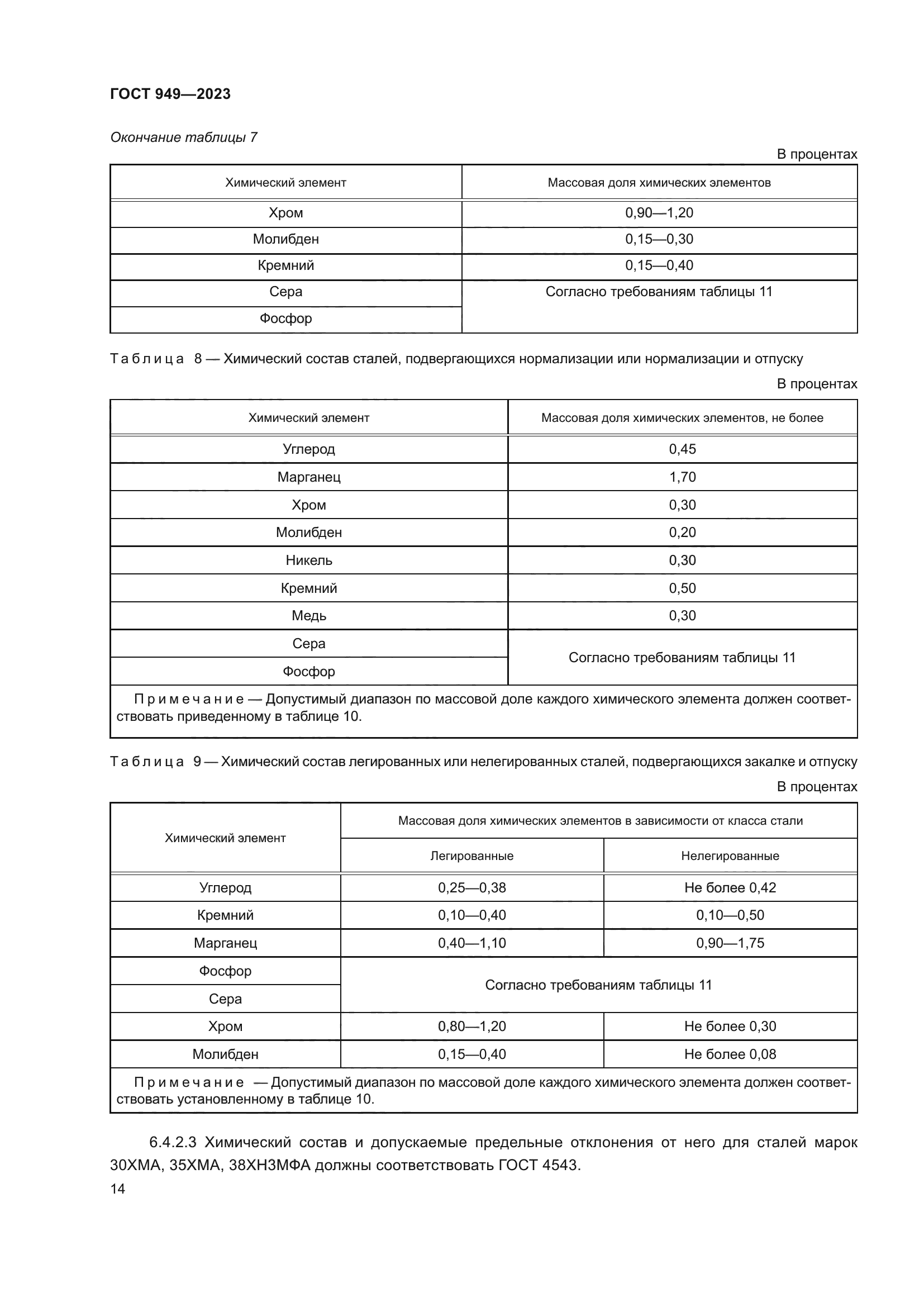 ГОСТ 949-2023