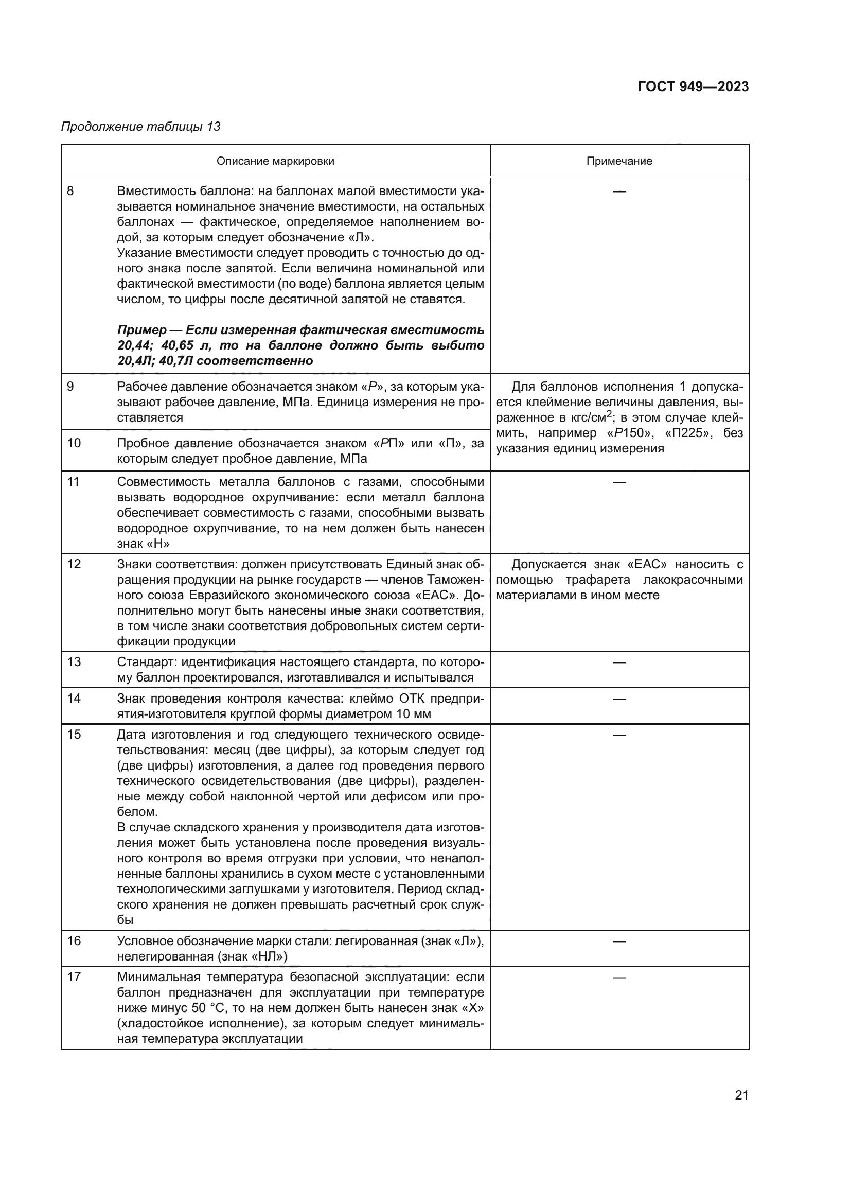 ГОСТ 949-2023