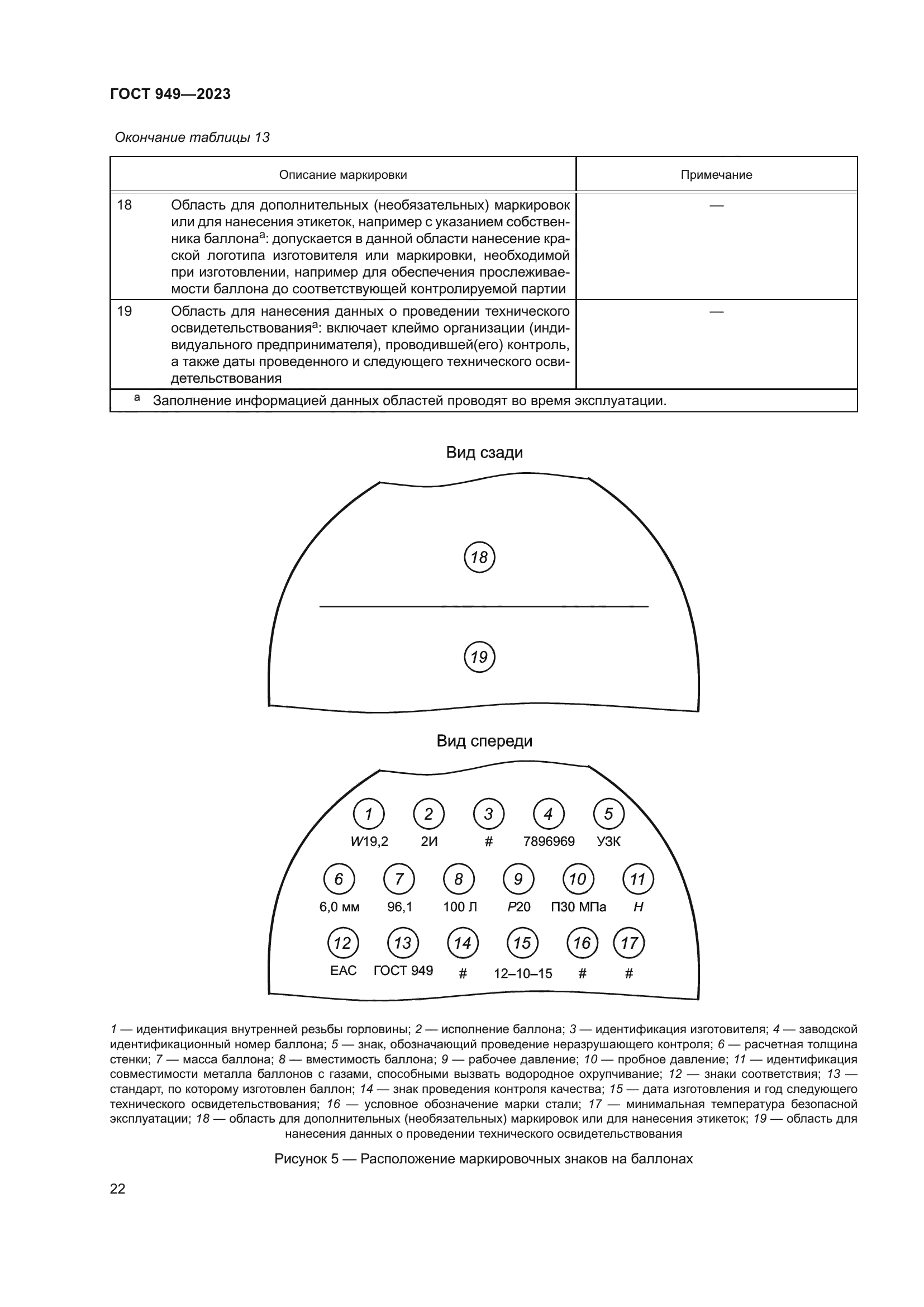 ГОСТ 949-2023