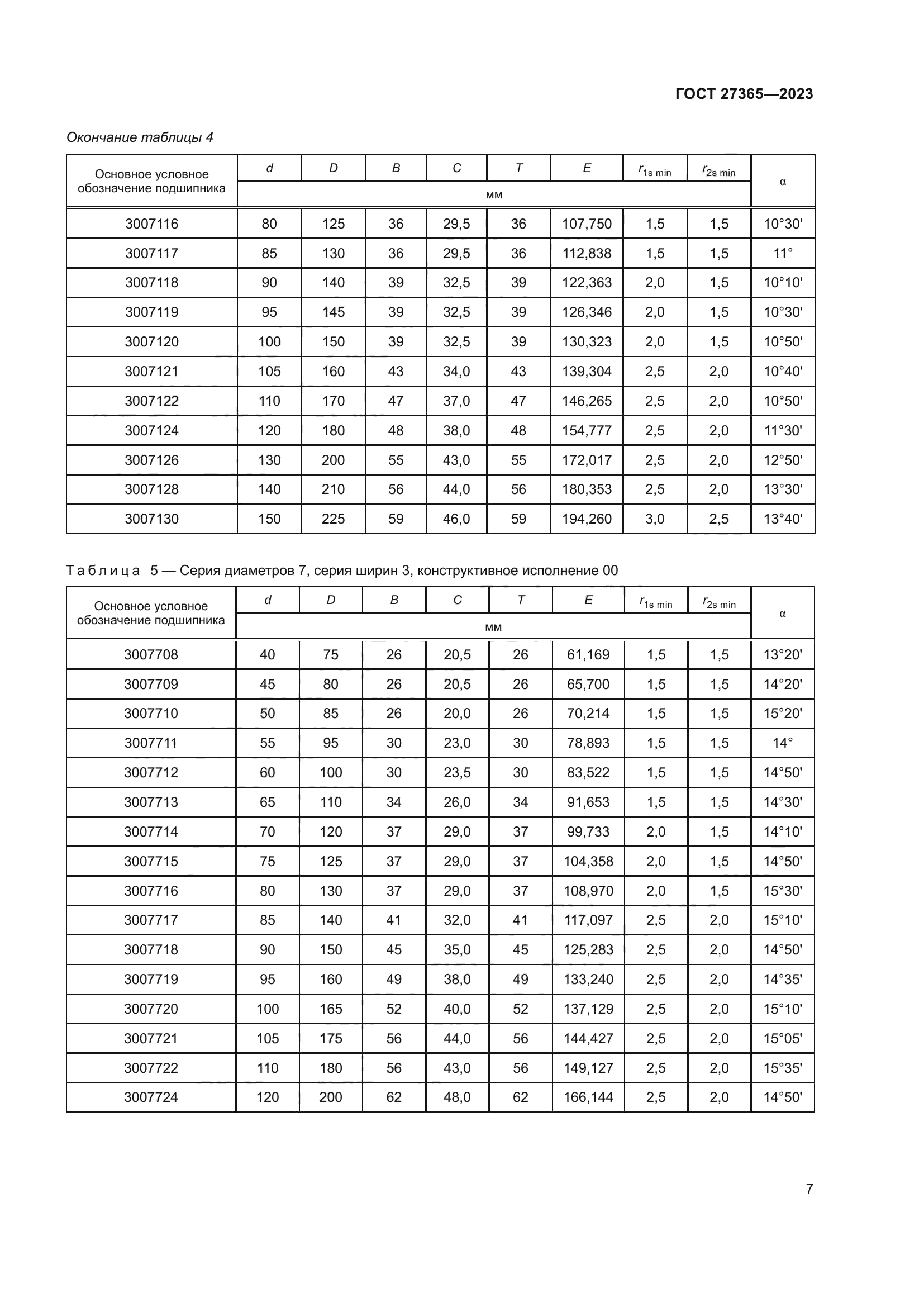 ГОСТ 27365-2023