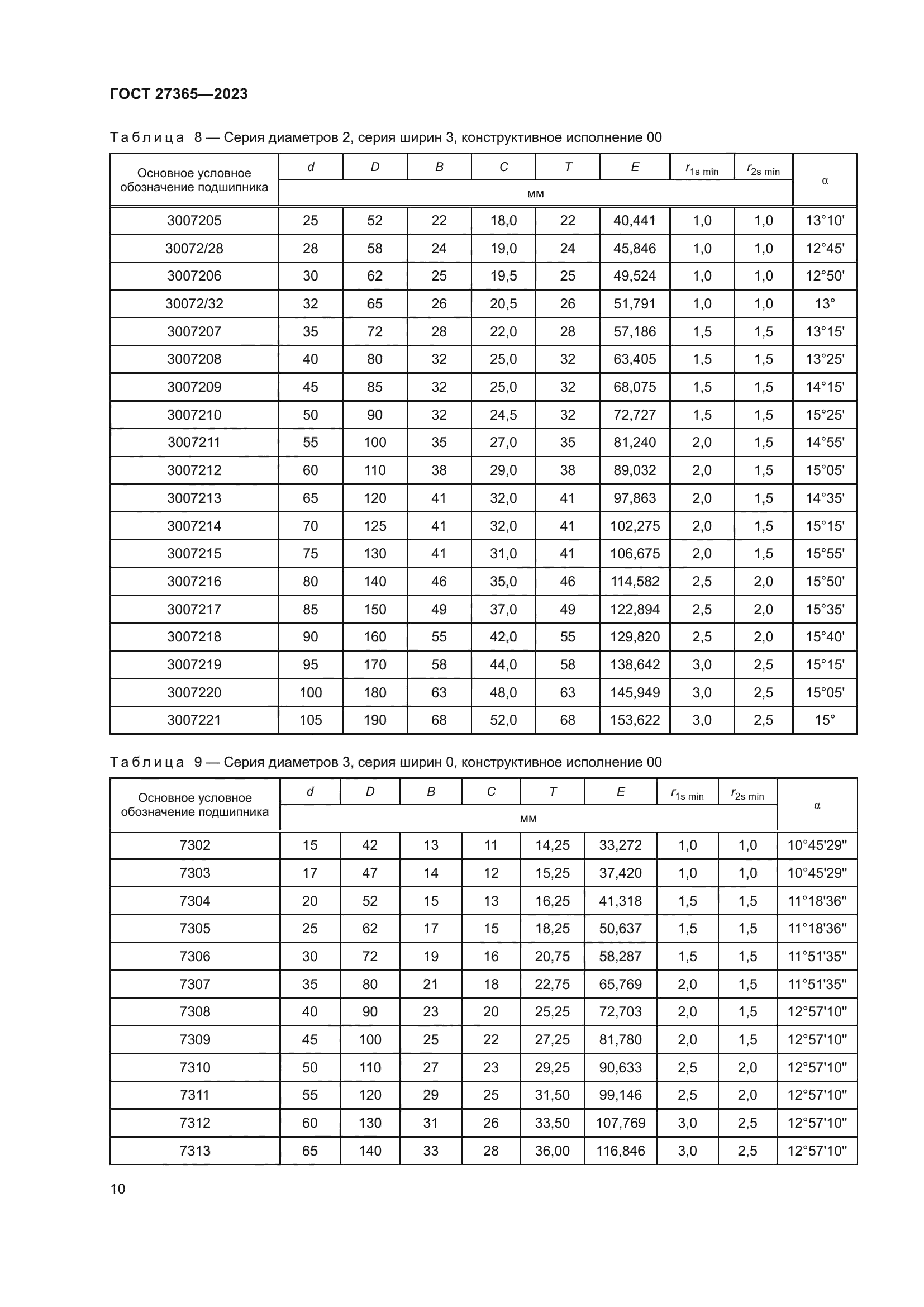 ГОСТ 27365-2023