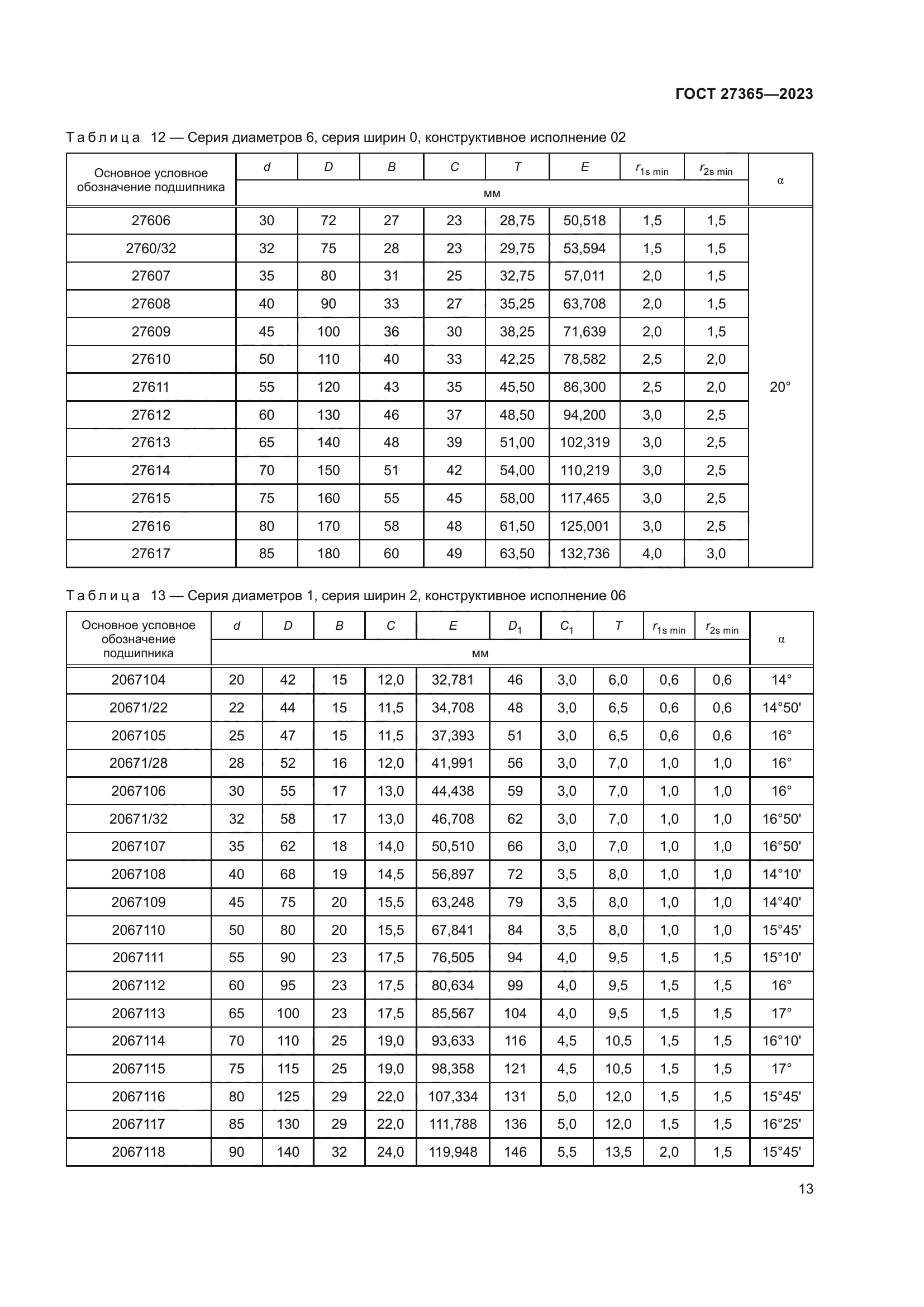 ГОСТ 27365-2023