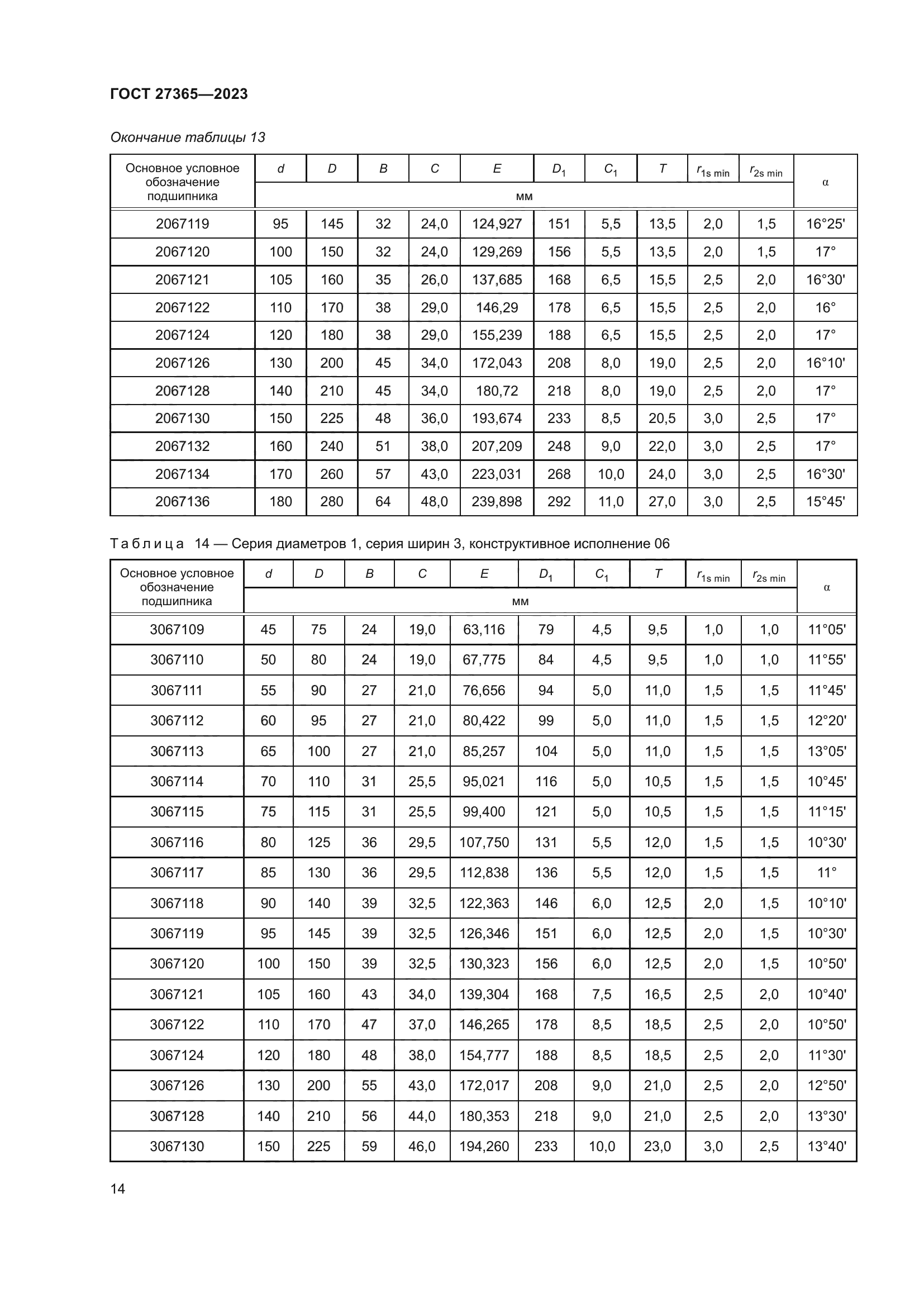 ГОСТ 27365-2023
