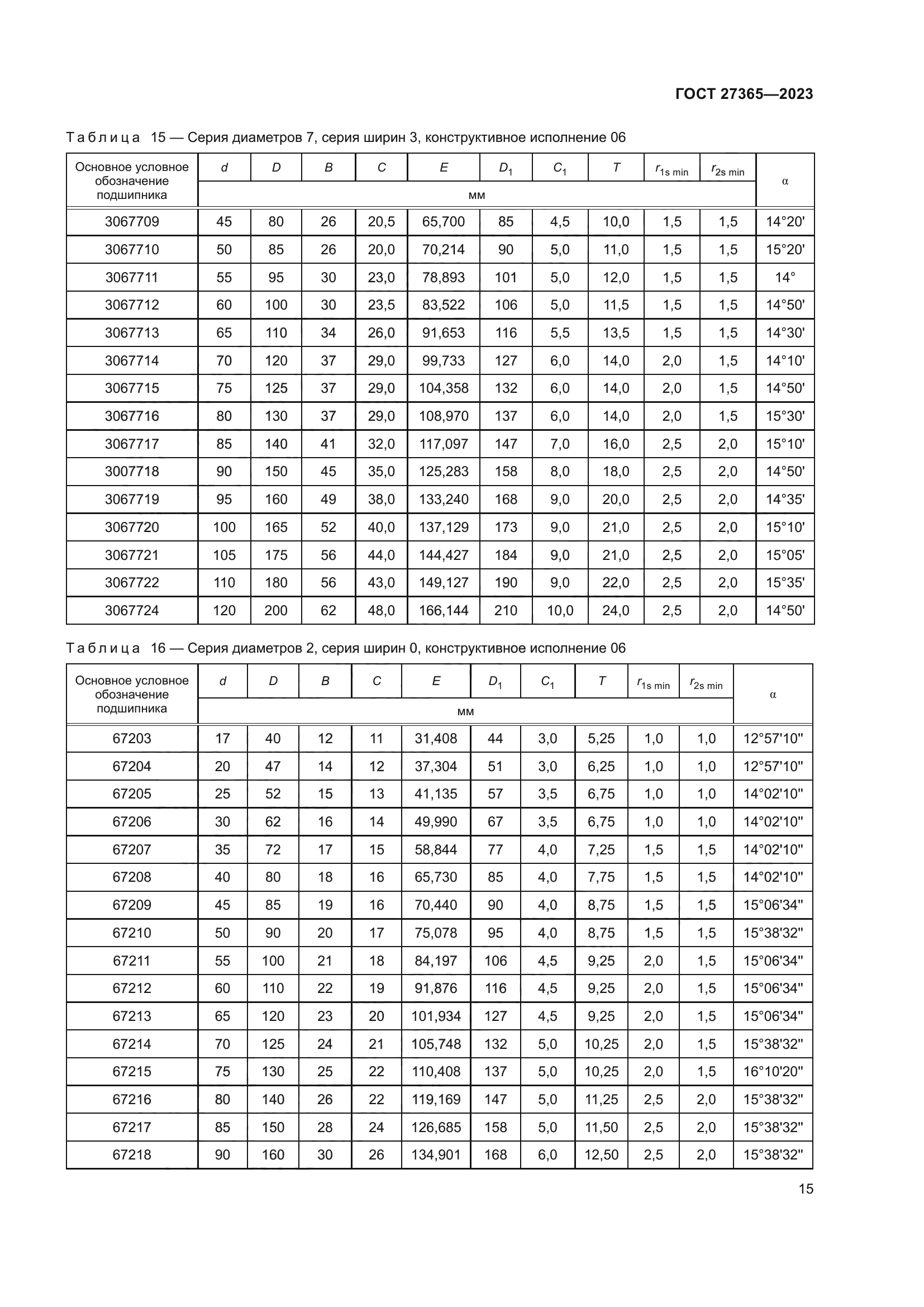 ГОСТ 27365-2023
