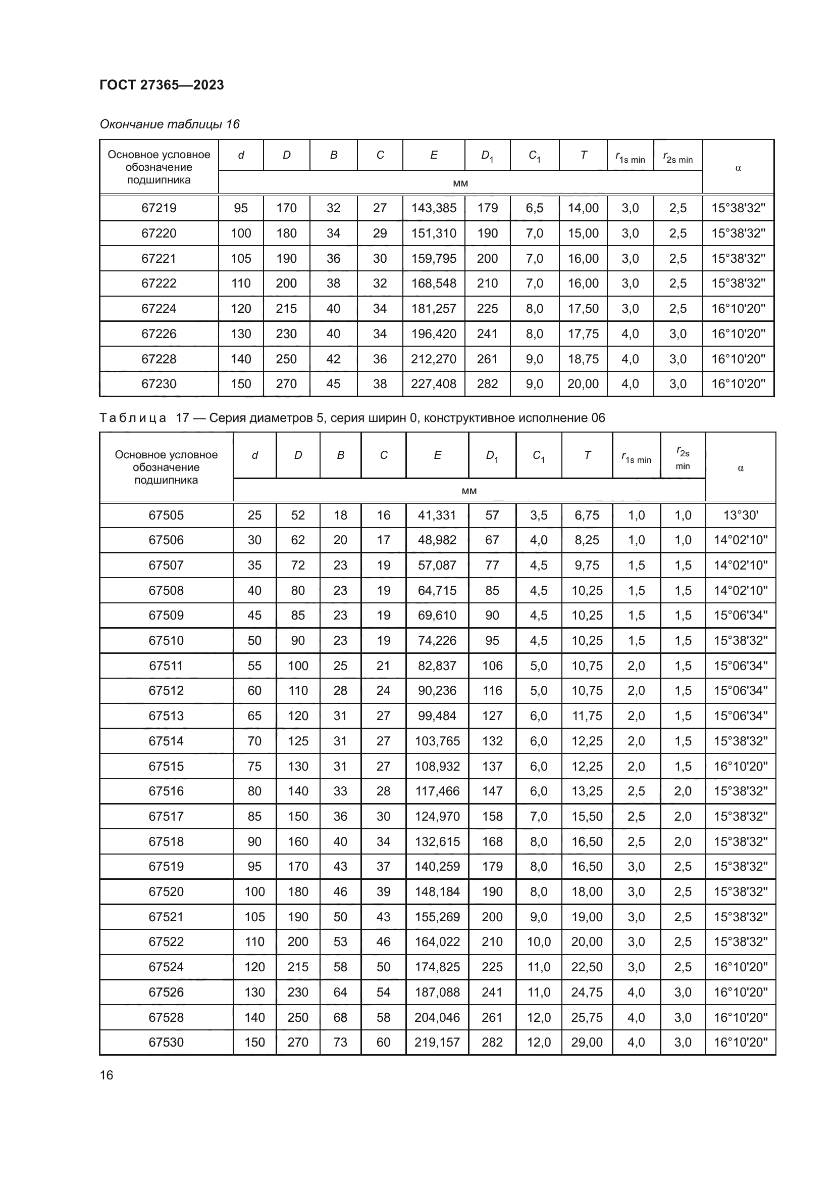 ГОСТ 27365-2023