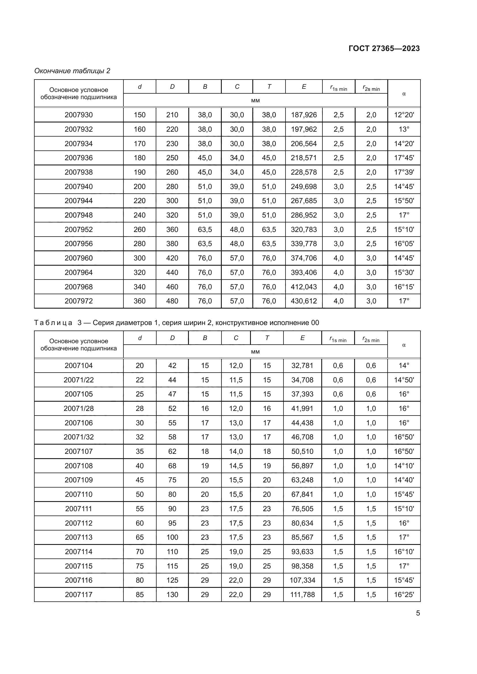 ГОСТ 27365-2023
