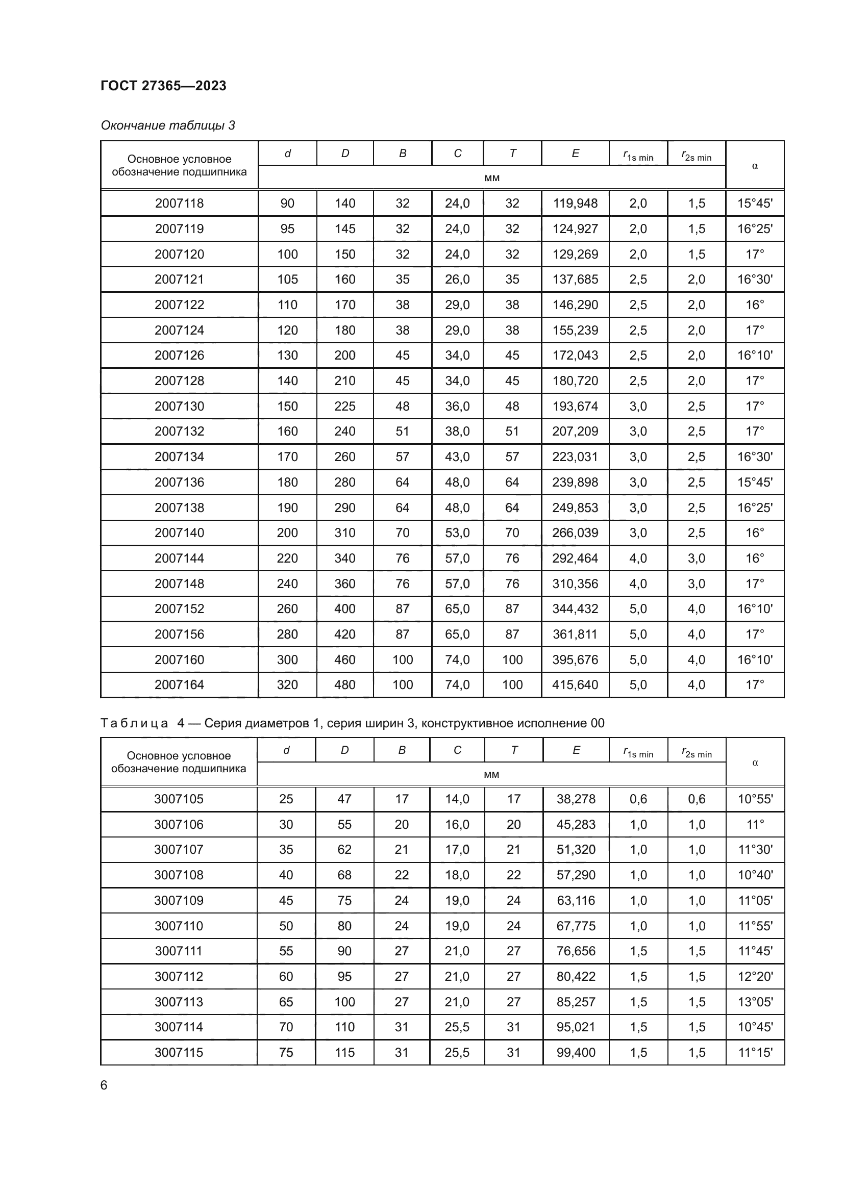 ГОСТ 27365-2023