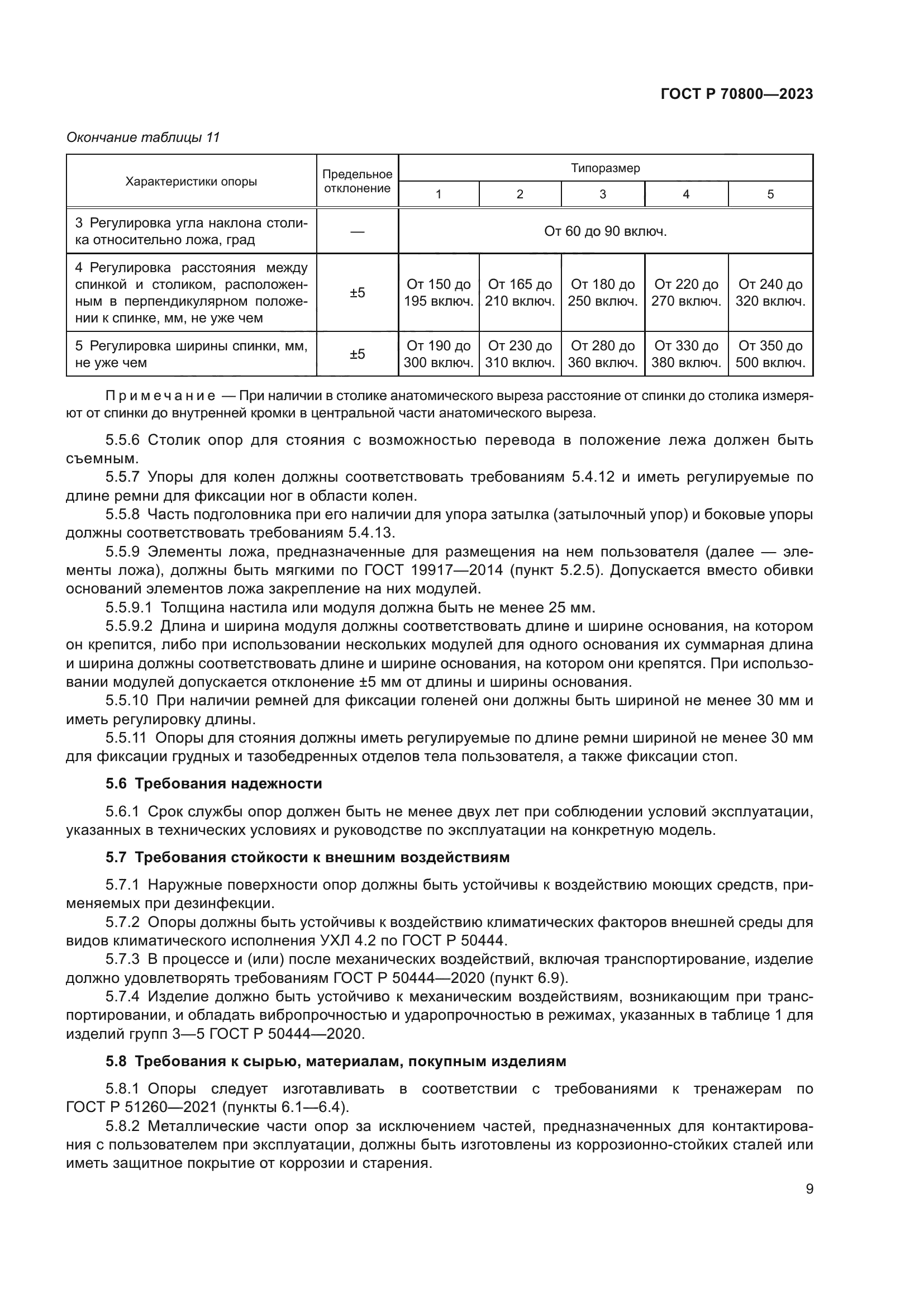 ГОСТ Р 70800-2023